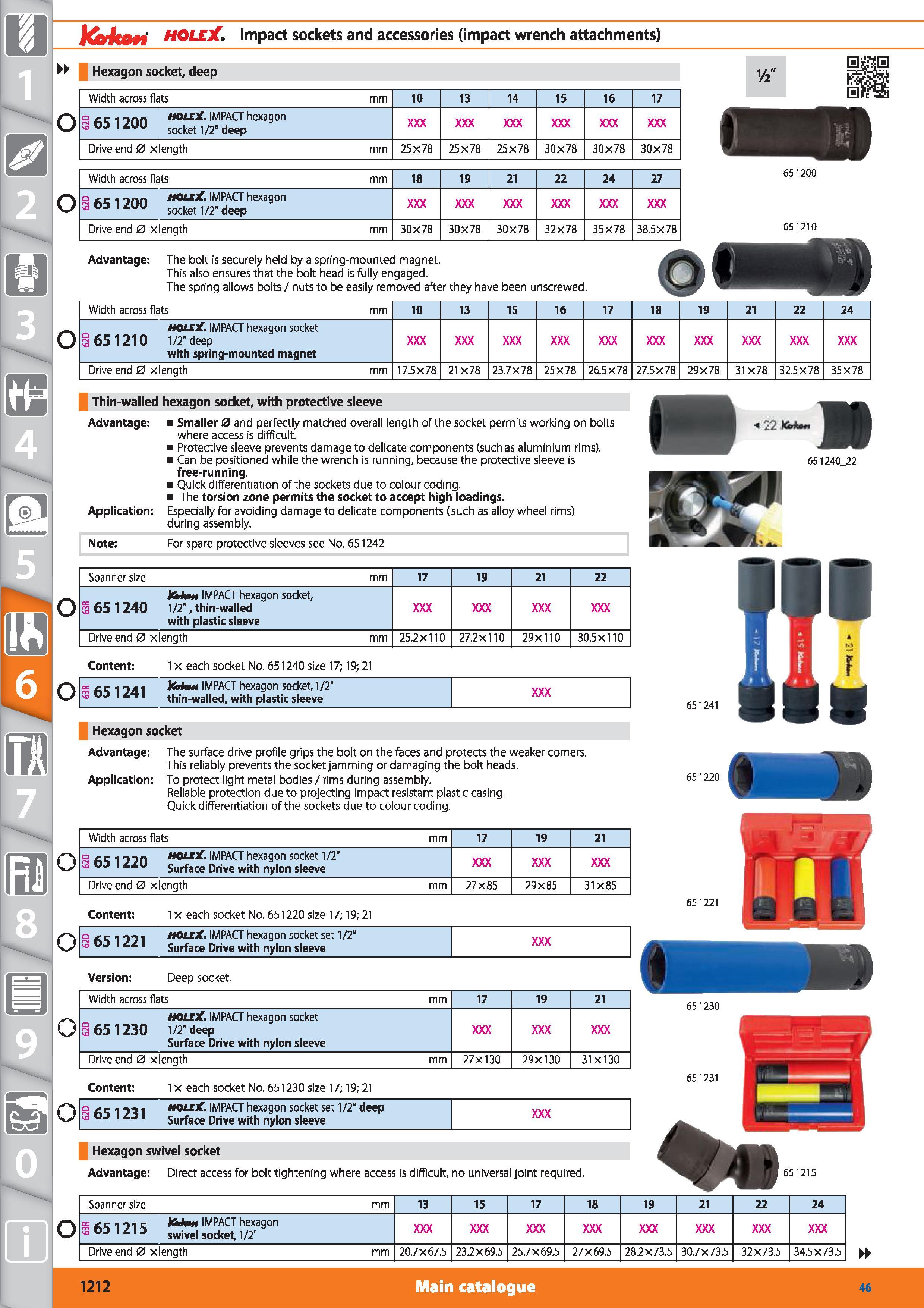 1212 1 Kukart HOLEX Impact sockets and accessories (impact wrench attachments) Hexagon socket, deep Width across flats mm 10 13 14 15 16 17 , r 1 -n- Каталог HOFFMANN GROUP 2015 Инструмент режущий слесарный измерительный абразивный Оборудование Комплексные поставки для промышленных предприятий Стр. 1212 ENG