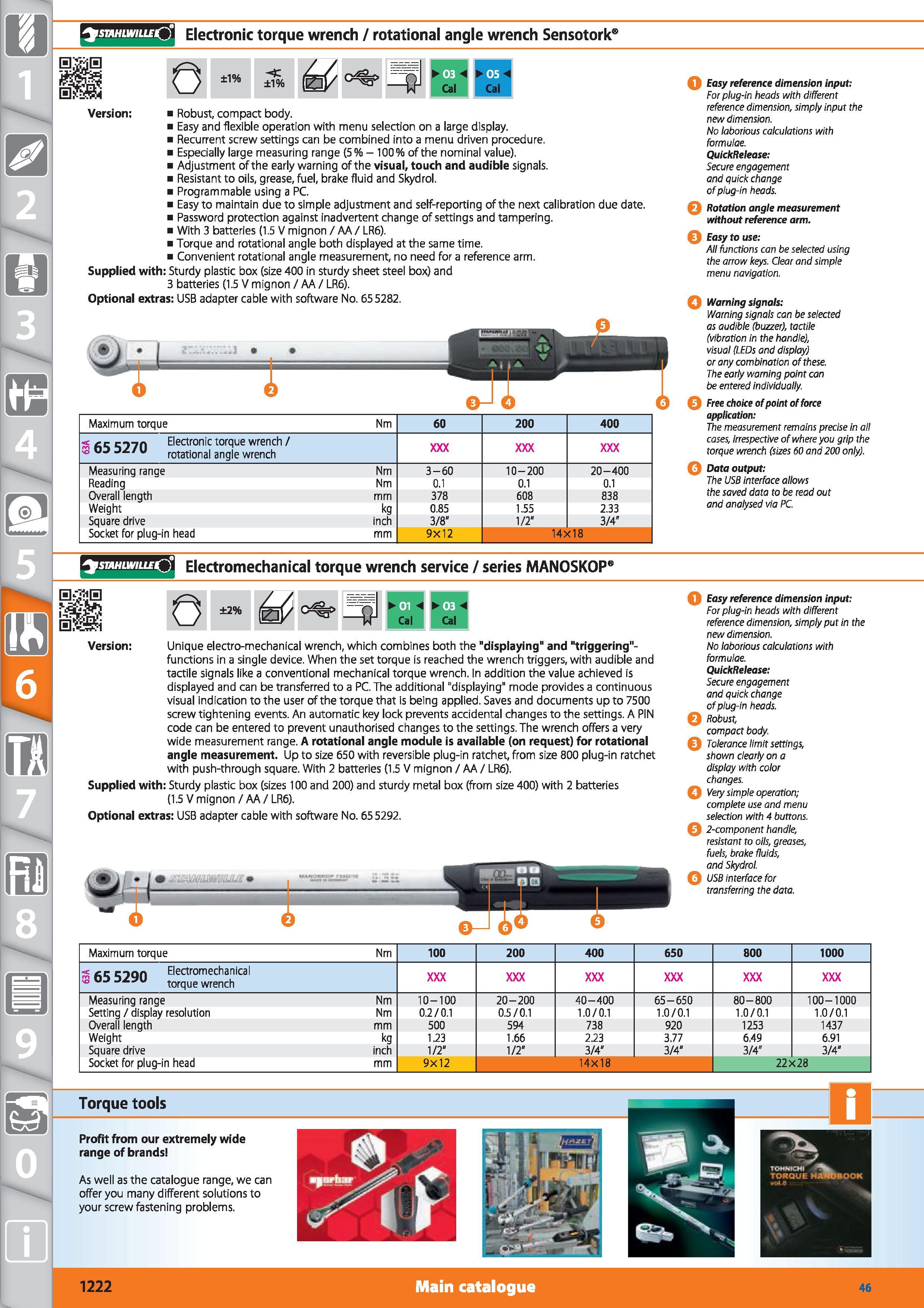 1222 UDUfUPfUfO Electronic torque wrench / rotational angle wrench Sensotork 6 ±1% c ±1% Version Robust, compact body Easy and flexible operation with Каталог HOFFMANN GROUP 2015 Инструмент режущий слесарный измерительный абразивный Оборудование Комплексные поставки для промышленных предприятий Стр. 1222 ENG
