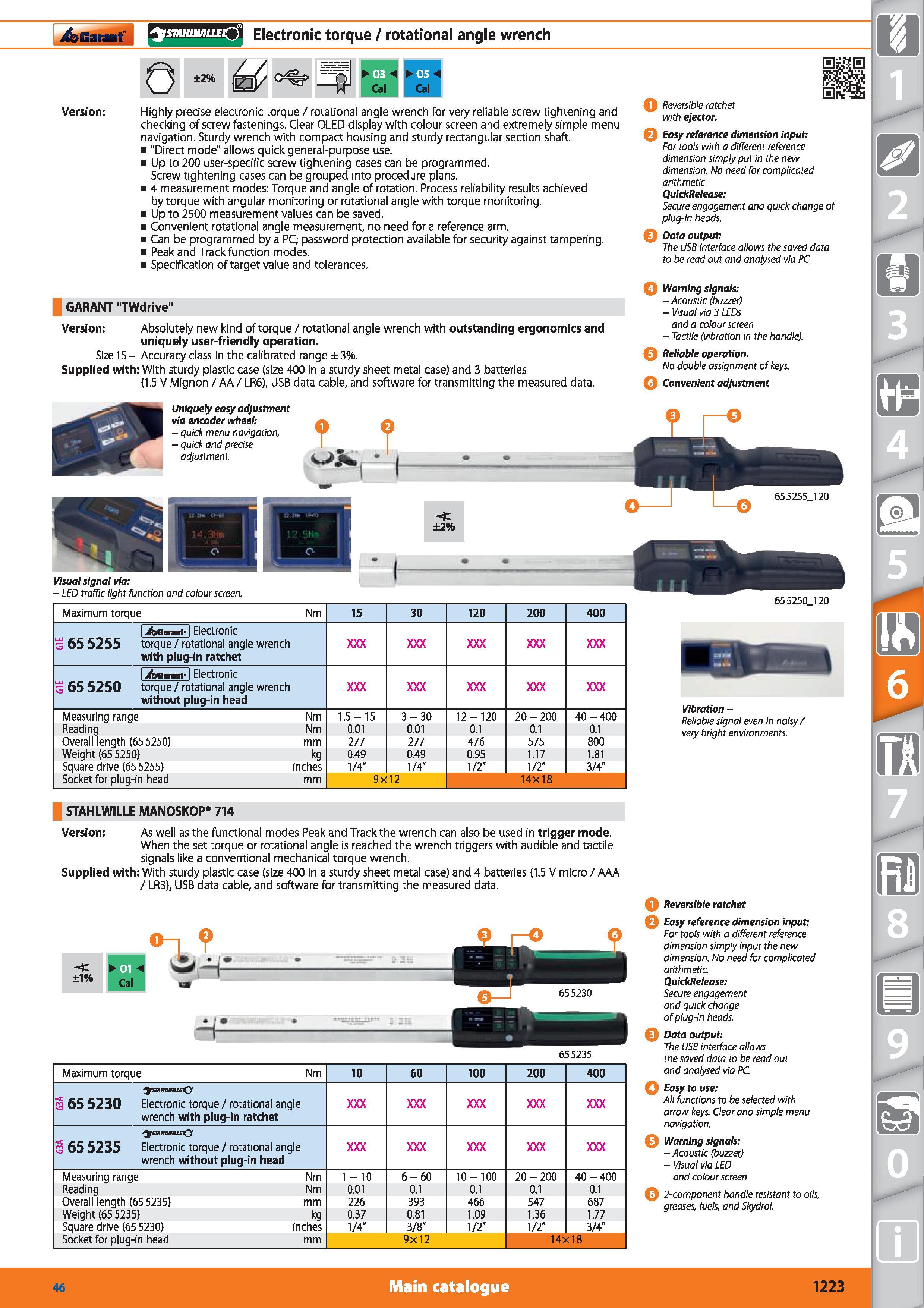 1223 rsnMiiHrucO Electronic torque / rotational angle wrench 0 ±2% 6/ I 1 05 vr Cal Cal Version Highly precise electronic torque / rotational angle wr Каталог HOFFMANN GROUP 2015 Инструмент режущий слесарный измерительный абразивный Оборудование Комплексные поставки для промышленных предприятий Стр. 1223 ENG