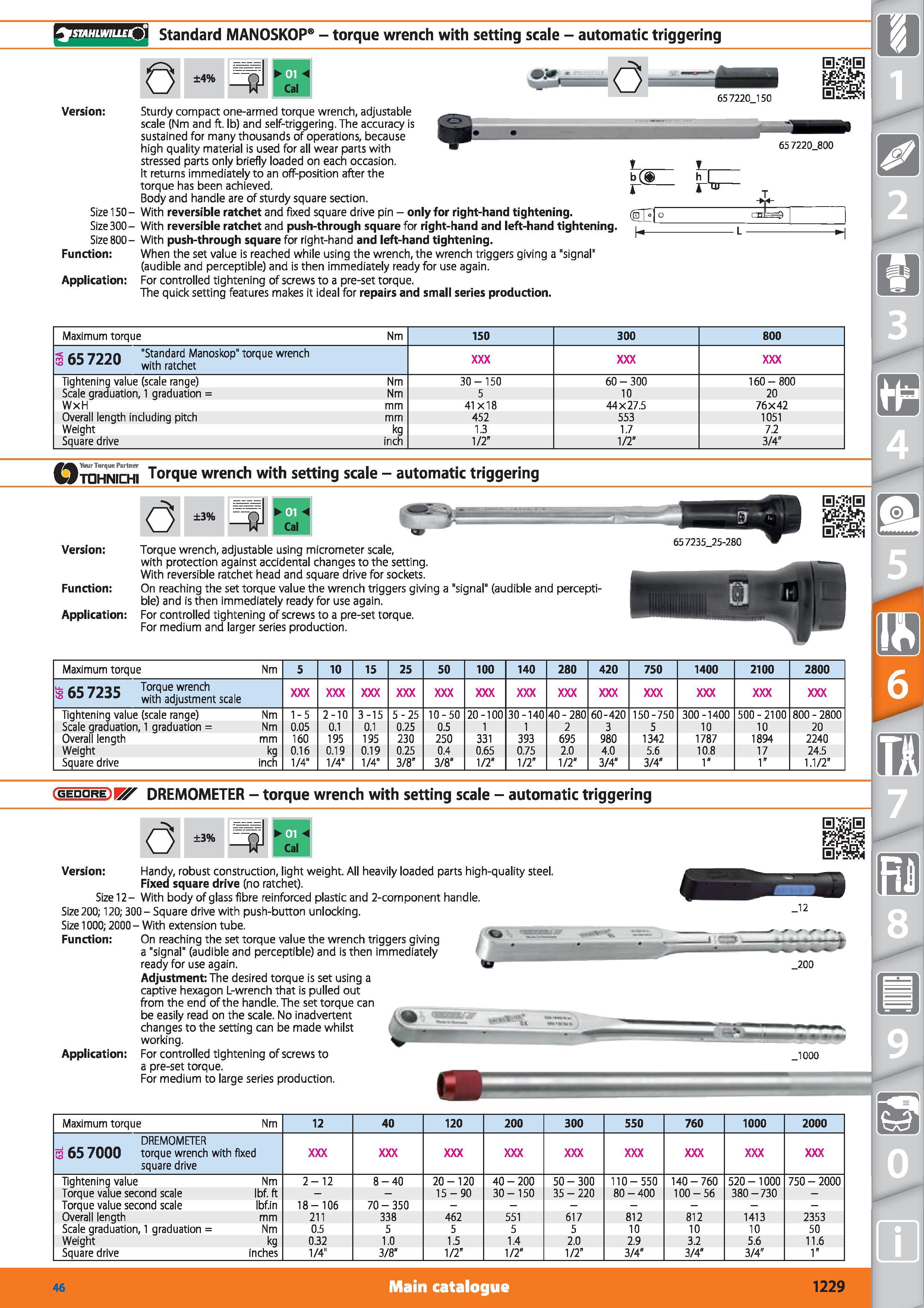 1229 stahlwhieQ Standard MANOSKOP - torque wrench with setting scale - automatic triggering f\ ±4% f 3 h HqijH V7 V -I Cal 657220 150 Version Size 150 Каталог HOFFMANN GROUP 2015 Инструмент режущий слесарный измерительный абразивный Оборудование Комплексные поставки для промышленных предприятий Стр. 1229 ENG