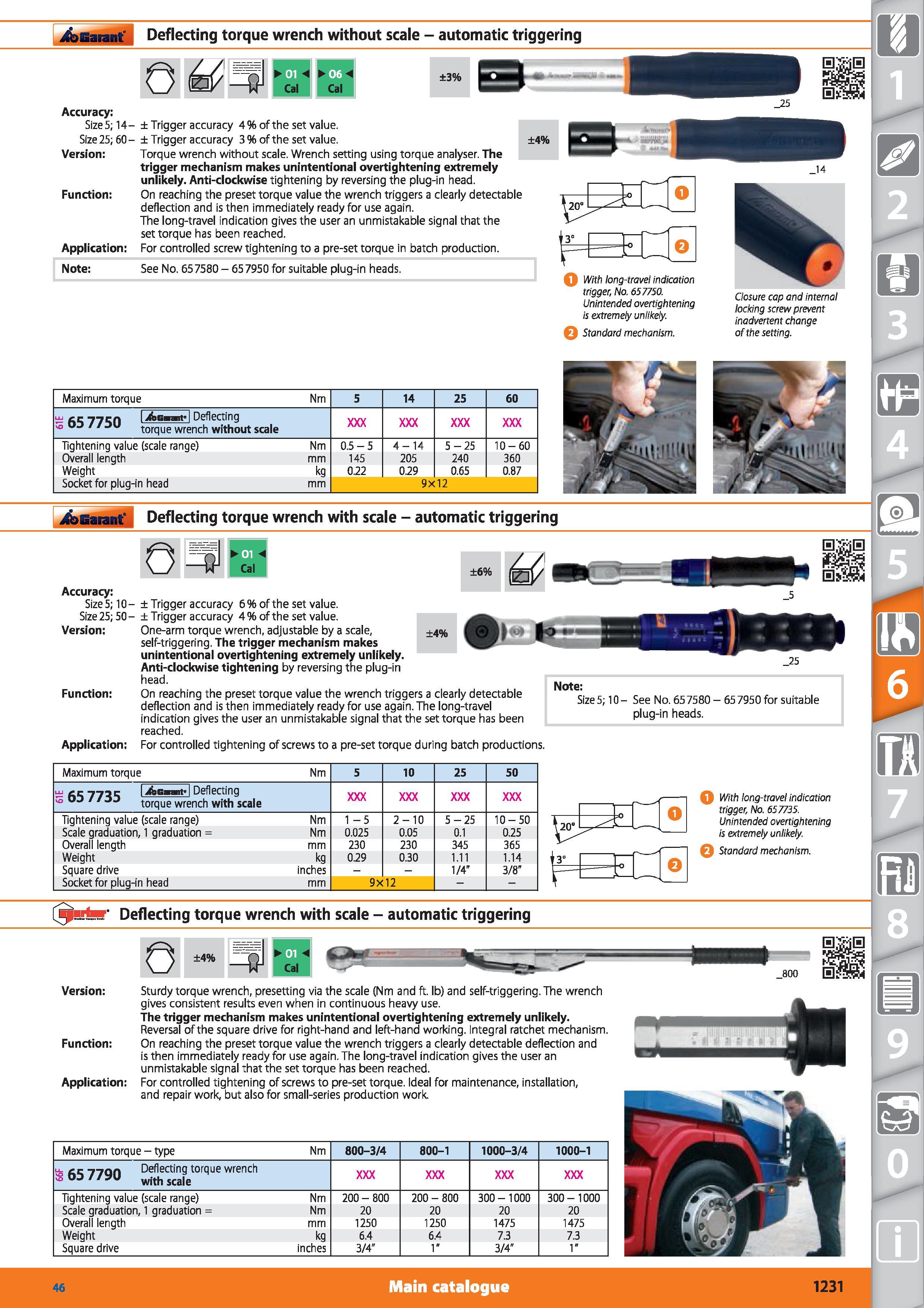 1231 Garant Deflecting torque wrench without scale - automatic triggering ±3% Accuracy Size5; 14 ± Trigger accuracy 4%of the set value ± Trigger accur Каталог HOFFMANN GROUP 2015 Инструмент режущий слесарный измерительный абразивный Оборудование Комплексные поставки для промышленных предприятий Стр. 1231 ENG