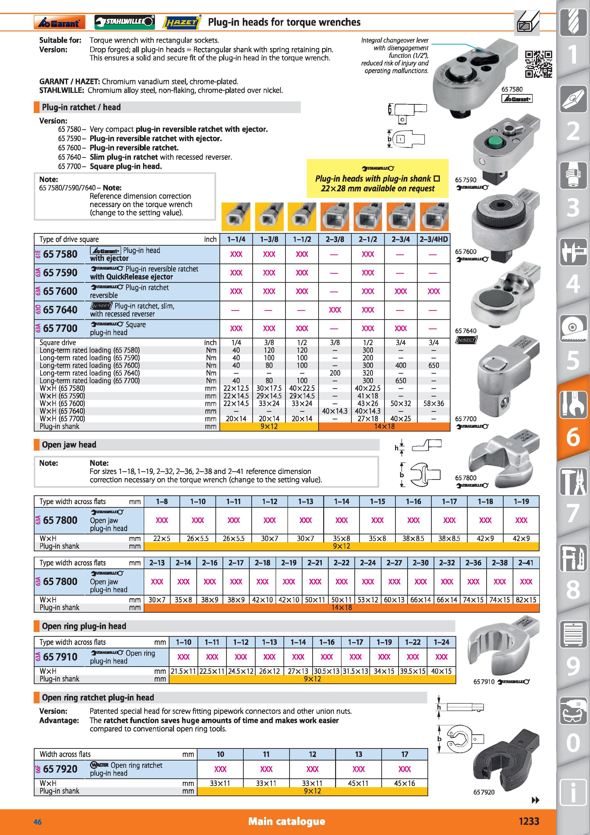 1233 Garant STAHUIVILLE J J Plug-in heads for torque wrenches Suitable for Torque wrench with rectangular sockets Version Drop forged; all plug-in hea Каталог HOFFMANN GROUP 2015 Инструмент режущий слесарный измерительный абразивный Оборудование Комплексные поставки для промышленных предприятий Стр. 1233 ENG