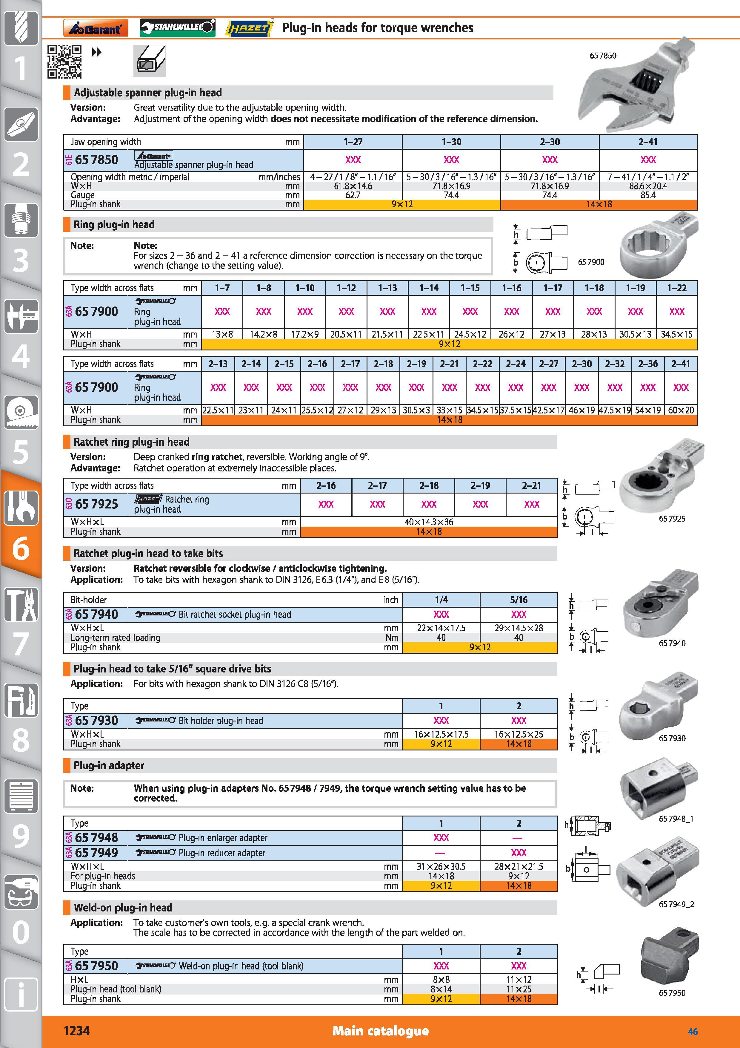 1234 1 JibGarant' S istahlwilleQ Plug-in heads for torque wrenches 65 7850 Adjustable spanner plug-in head Version Great versatility due to the adjust Каталог HOFFMANN GROUP 2015 Инструмент режущий слесарный измерительный абразивный Оборудование Комплексные поставки для промышленных предприятий Стр. 1234 ENG