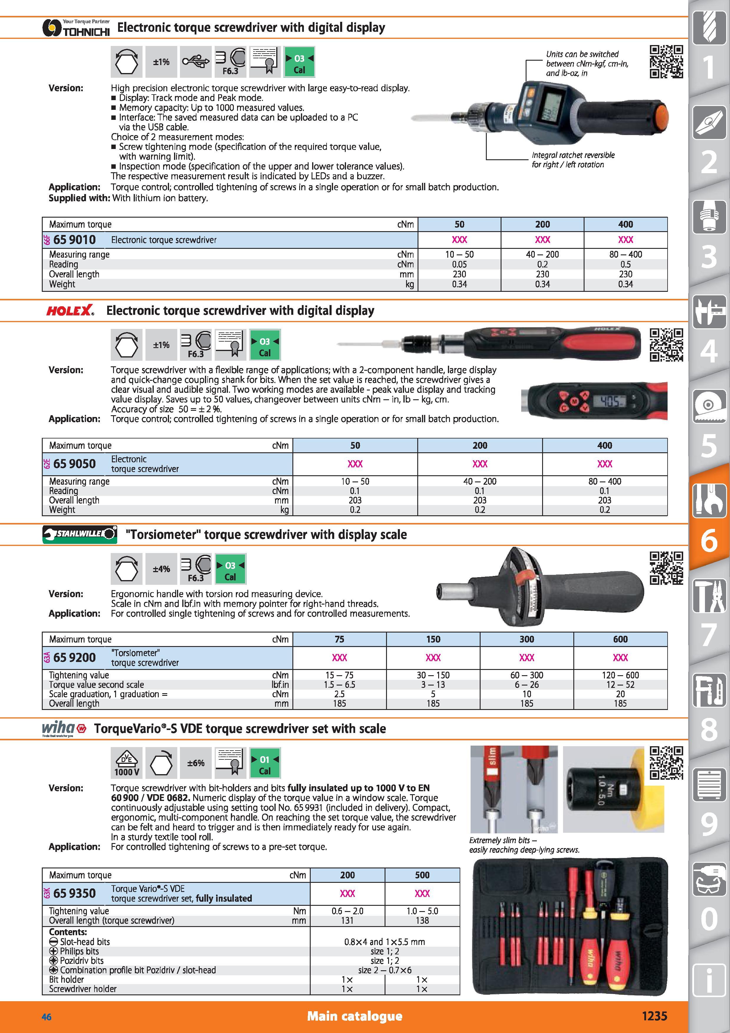 1235 TdHNiCHi Electronic torque screwdriver with digital display ±1% F6 3 Version High precision electronic torque screwdriver with large easy-to-read Каталог HOFFMANN GROUP 2015 Инструмент режущий слесарный измерительный абразивный Оборудование Комплексные поставки для промышленных предприятий Стр. 1235 ENG