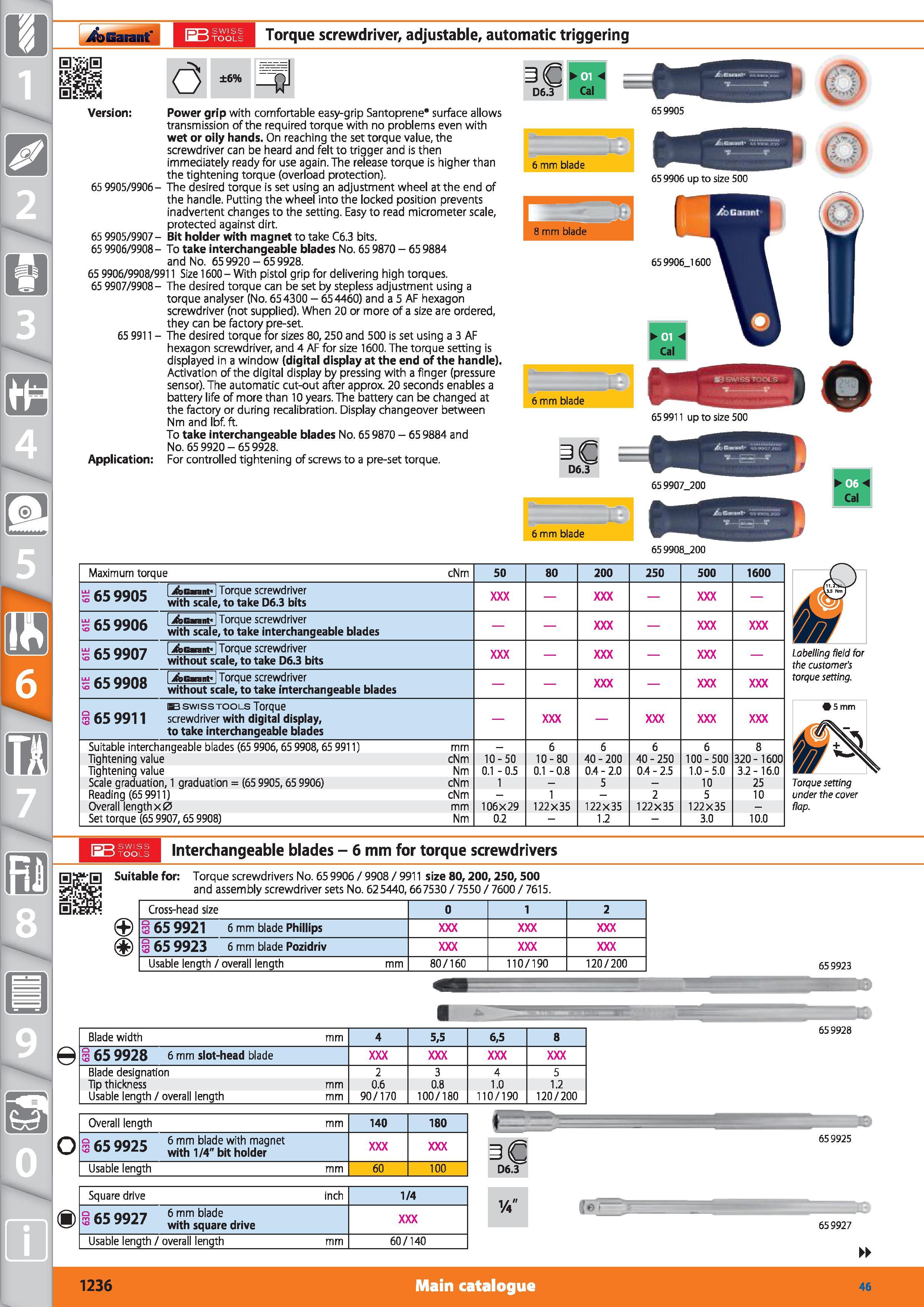 1236 i&>Gaiant' 1 1 > SWISS IO TOOLS Torque screwdriver, adjustable, automatic triggering (3 ±6% B 1 D6 3 Cal Version Power grip with comfortable easy Каталог HOFFMANN GROUP 2015 Инструмент режущий слесарный измерительный абразивный Оборудование Комплексные поставки для промышленных предприятий Стр. 1236 ENG