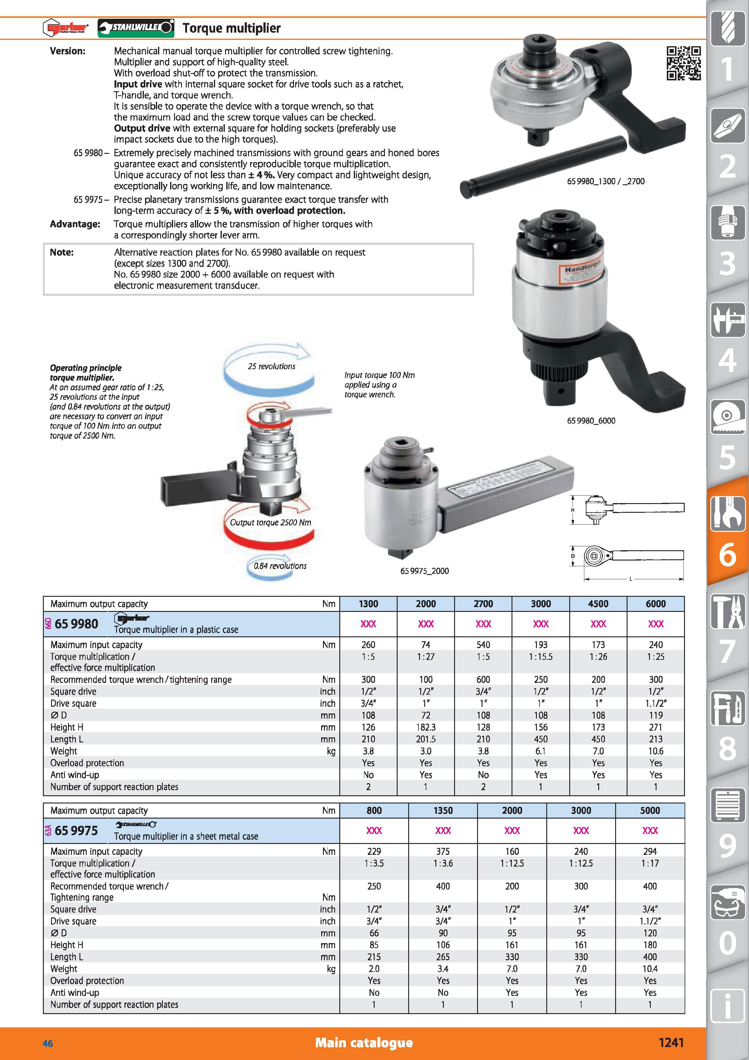 1241 rSMHUVfUfO Torque multiplier Note Alternative reaction plates for No 65 9980 available on request (except sizes 1300 and 2700) No 659980 size 200 Каталог HOFFMANN GROUP 2015 Инструмент режущий слесарный измерительный абразивный Оборудование Комплексные поставки для промышленных предприятий Стр. 1241 ENG