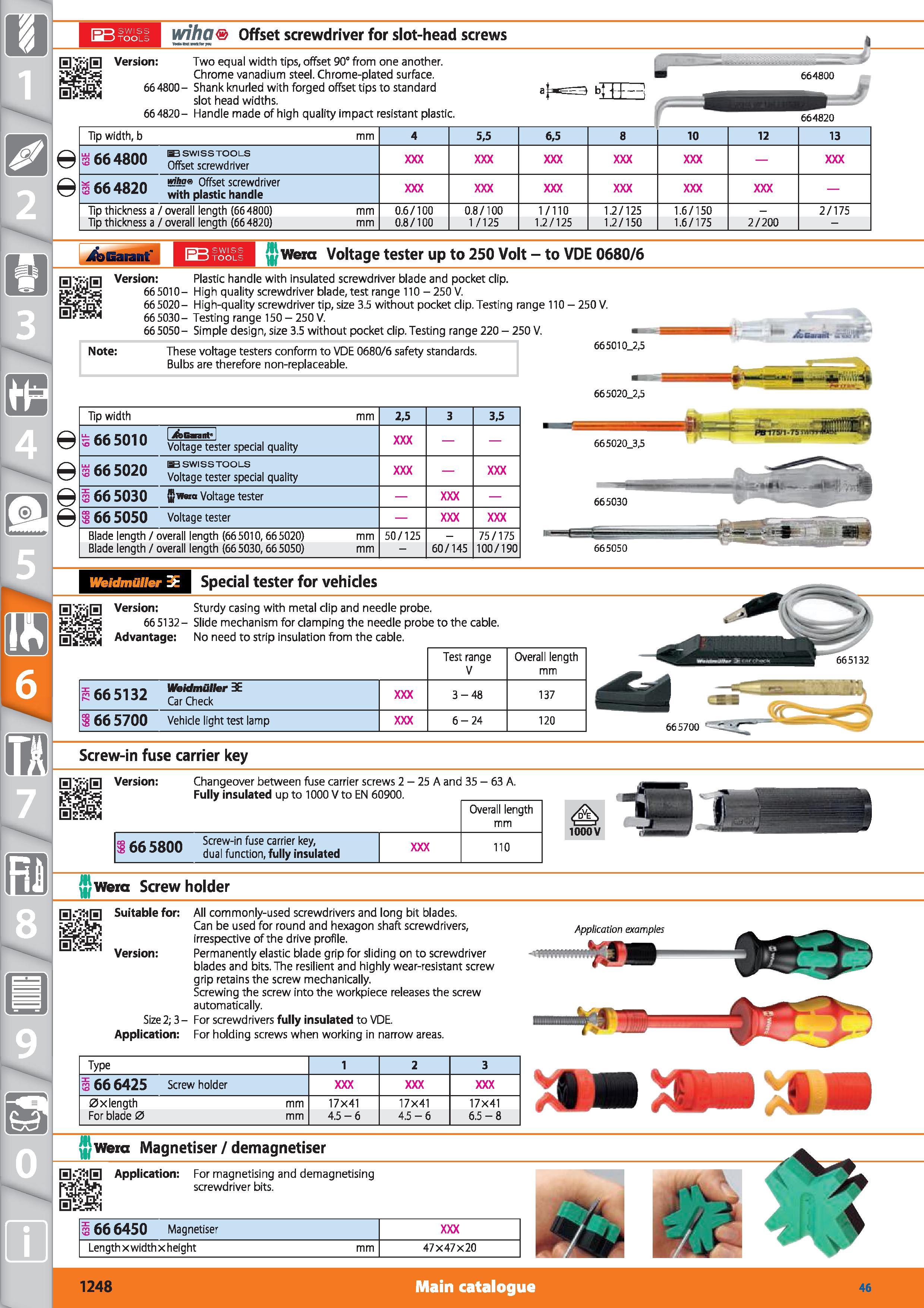 1248 1 wiha Offset screwdriver for slot-head screws Version Two equal width tips, offset 90° from one another Chrome vanadium steel Chrome-plated surf Каталог HOFFMANN GROUP 2015 Инструмент режущий слесарный измерительный абразивный Оборудование Комплексные поставки для промышленных предприятий Стр. 1248 ENG