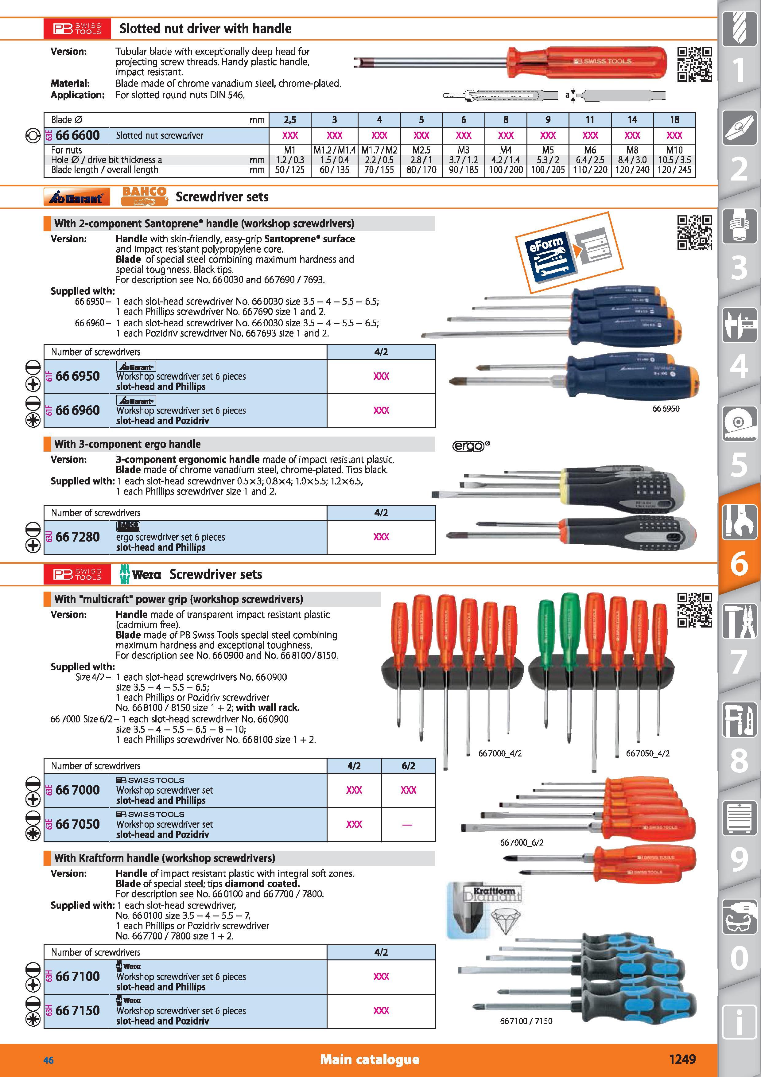 1249 I-JJ SWISS \m)TOOLS Slotted nut driver with handle Version Tubular blade with exceptionally deep head for projecting screw threads Handy plastic Каталог HOFFMANN GROUP 2015 Инструмент режущий слесарный измерительный абразивный Оборудование Комплексные поставки для промышленных предприятий Стр. 1249 ENG