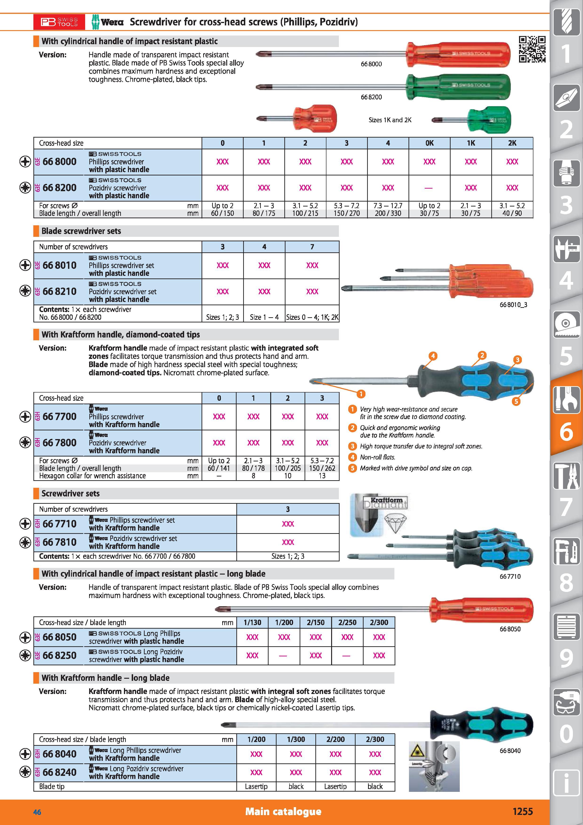 1255 150 SWI‘ IftJTOO Wera Screwdriver for cross-head screws (Phillips, Pozidriv) With cylindrical handle of impact resistant plastic Version Handle m Каталог HOFFMANN GROUP 2015 Инструмент режущий слесарный измерительный абразивный Оборудование Комплексные поставки для промышленных предприятий Стр. 1255 ENG