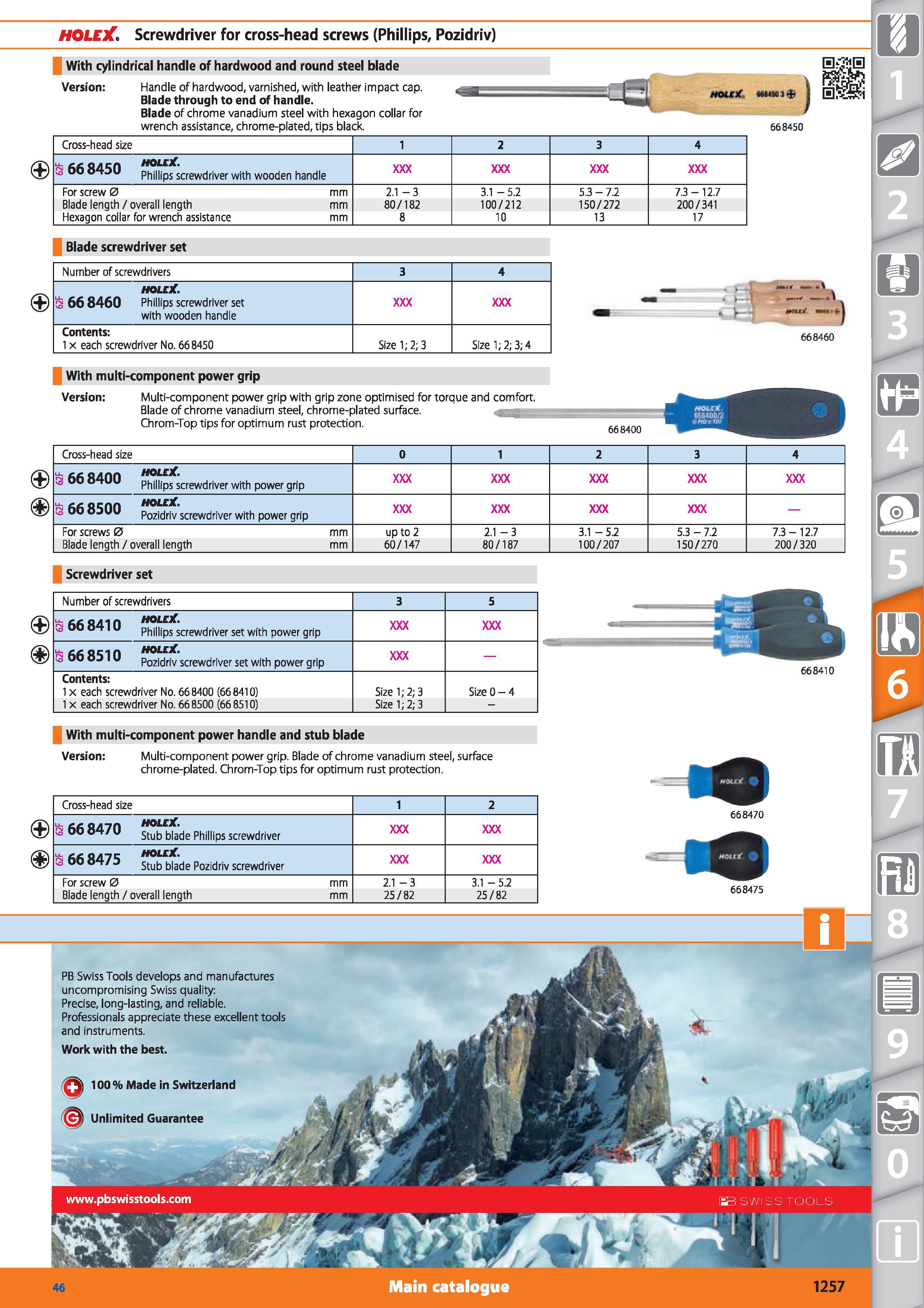 1257 HOLEX Screwdriver for cross-head screws (Phillips, Pozidriv) With cylindrical handle of hardwood and round steel blade Version Handle of hardwood Каталог HOFFMANN GROUP 2015 Инструмент режущий слесарный измерительный абразивный Оборудование Комплексные поставки для промышленных предприятий Стр. 1257 ENG
