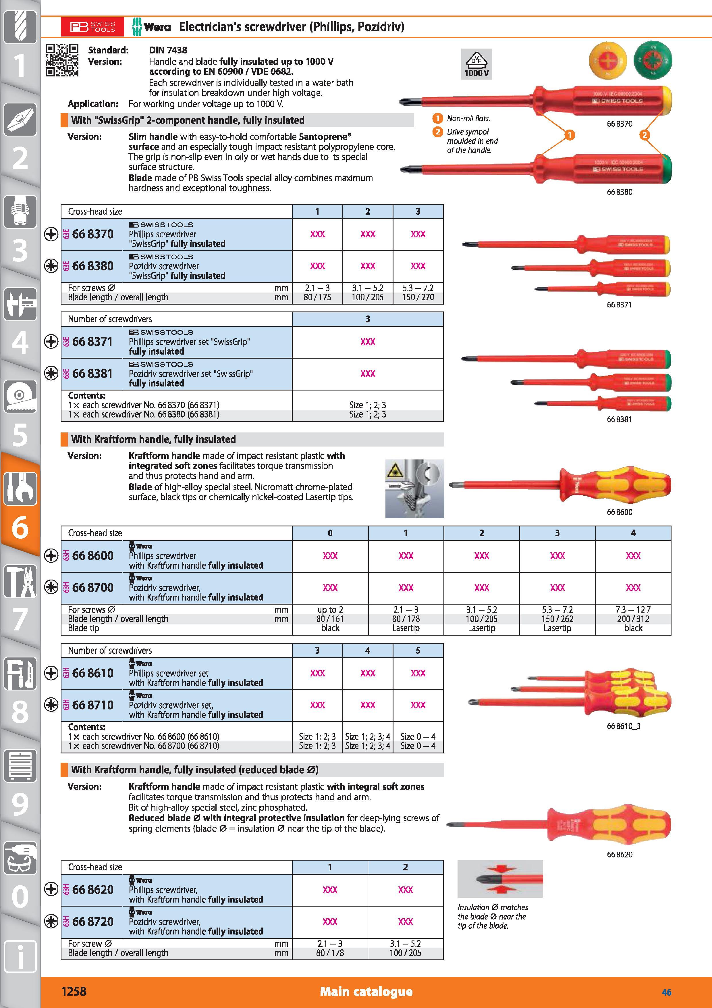 1258 I-JJ SWISS \m) TOOLS UJwera Electrician's screwdriver (Phillips, Pozidriv) HjjjH Standard DIN 7438 tffSjvS Version Handle and blade fully insulat Каталог HOFFMANN GROUP 2015 Инструмент режущий слесарный измерительный абразивный Оборудование Комплексные поставки для промышленных предприятий Стр. 1258 ENG
