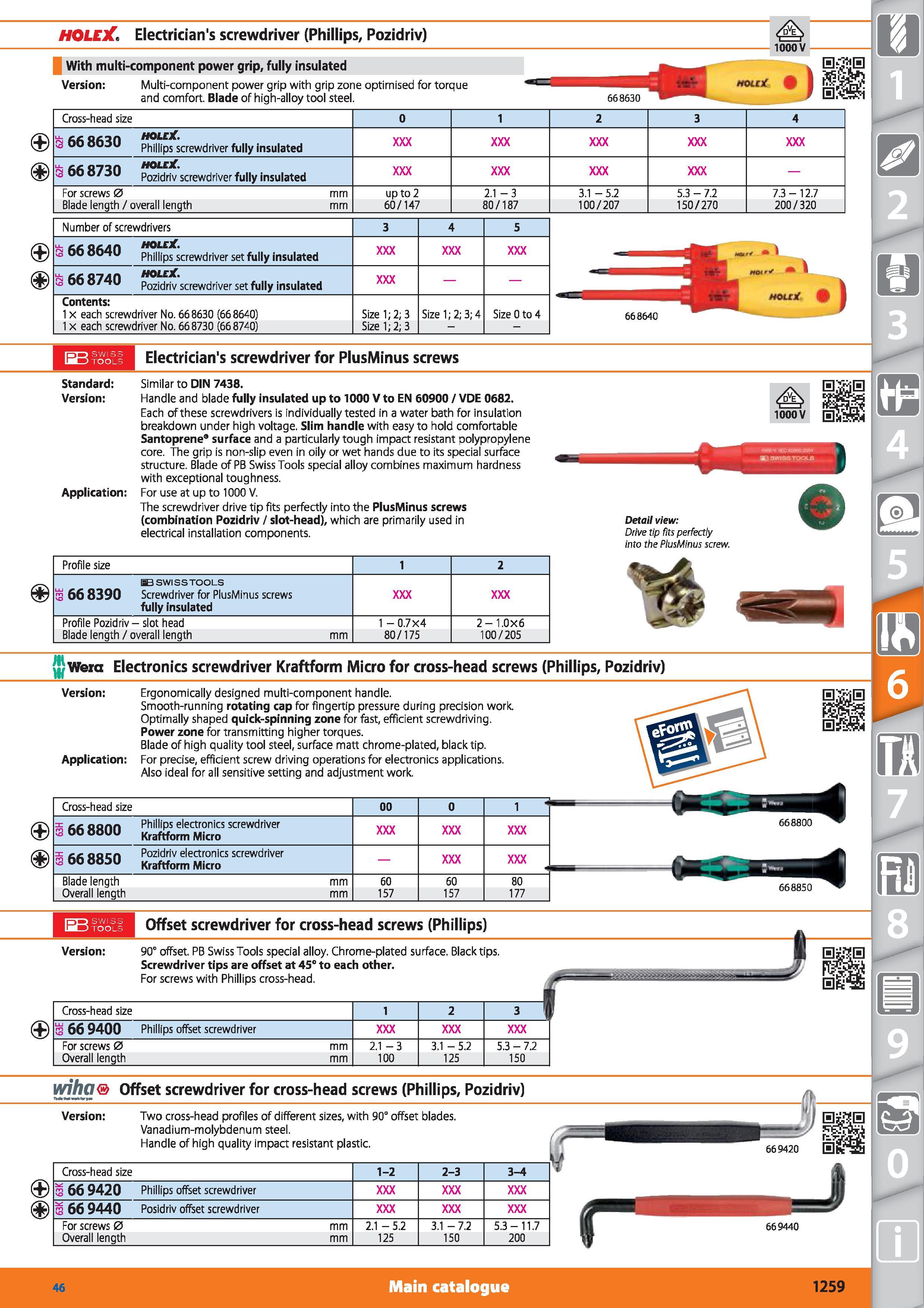 1259 HOLElC, Electrician's screwdriver (Phillips, Pozidriv) > B 1000) / WA With multi-component power grip, fully insulated Version Multi-component po Каталог HOFFMANN GROUP 2015 Инструмент режущий слесарный измерительный абразивный Оборудование Комплексные поставки для промышленных предприятий Стр. 1259 ENG