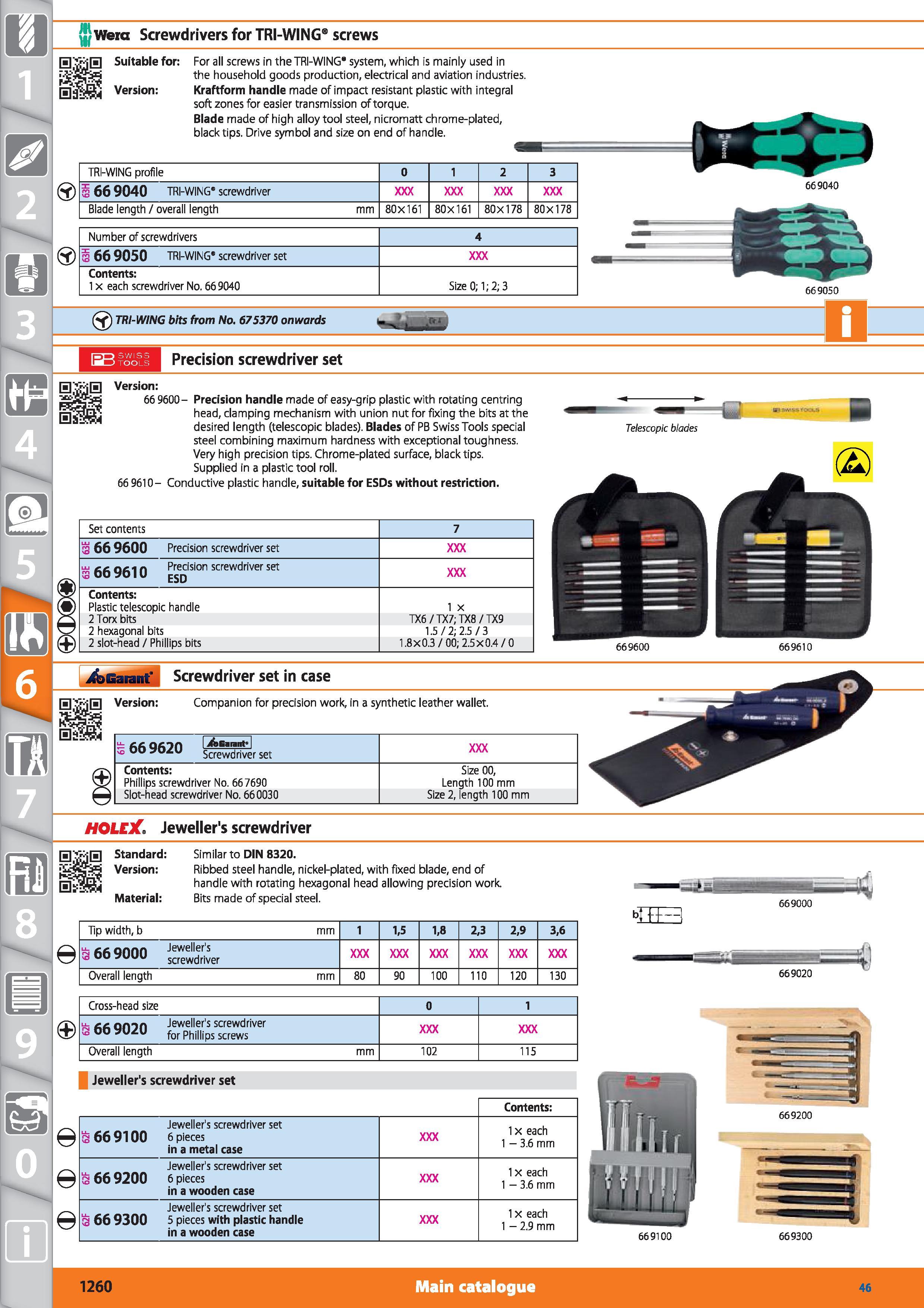 1260 1 Wera Screwdrivers for TRI-WING8 screws 0 Suitable for Version For all screws in the TRI-WING system, which is mainly used in the household good Каталог HOFFMANN GROUP 2015 Инструмент режущий слесарный измерительный абразивный Оборудование Комплексные поставки для промышленных предприятий Стр. 1260 ENG