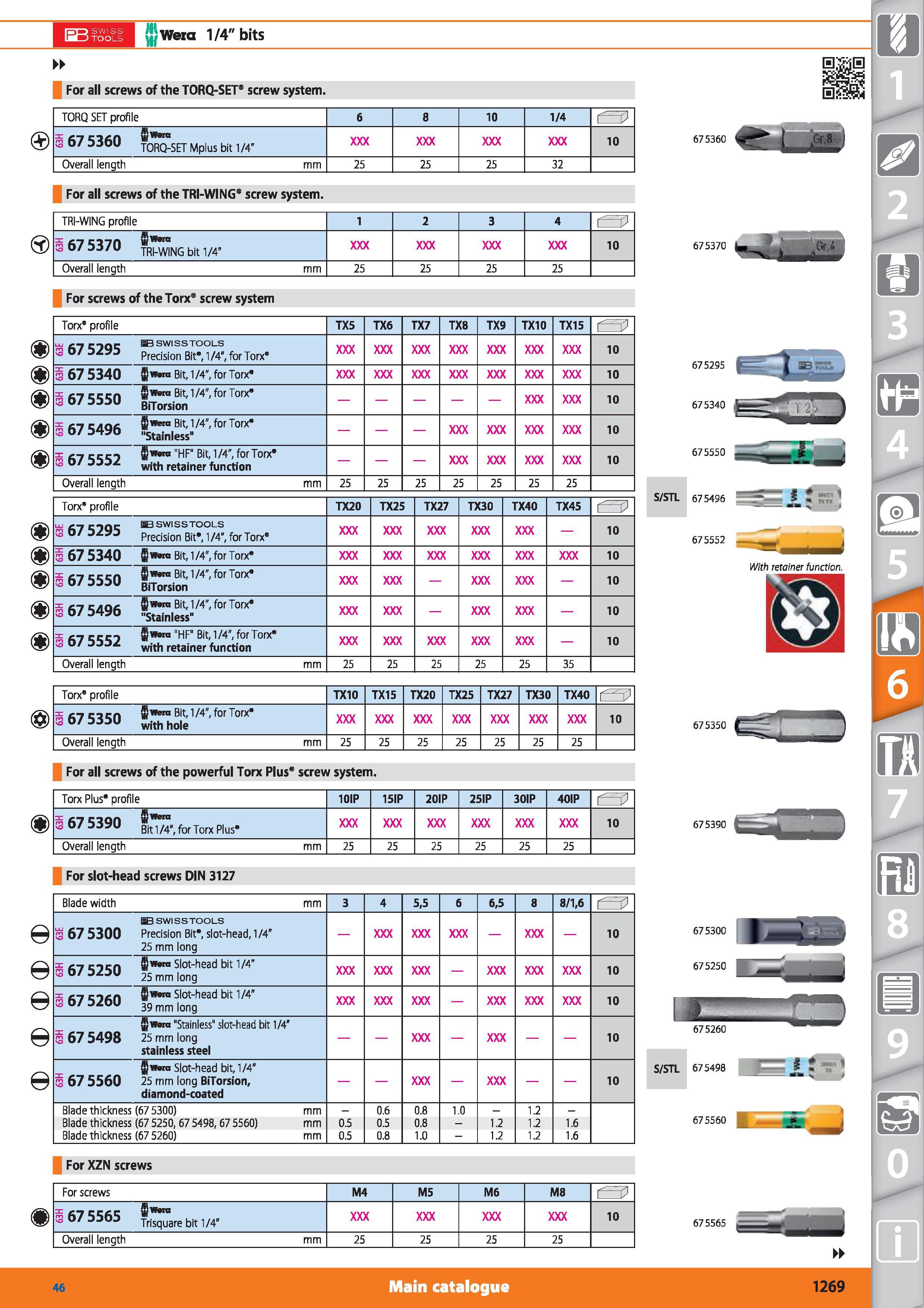 1269 150 SWI‘ IftJTOO m Wera 1/4 bits For all screws of the TORQ-SET screw system TORQ SET profile 6 8 10 1/4 3 67 5360 0 SETMplusbitW 10 Overall leng Каталог HOFFMANN GROUP 2015 Инструмент режущий слесарный измерительный абразивный Оборудование Комплексные поставки для промышленных предприятий Стр. 1269 ENG