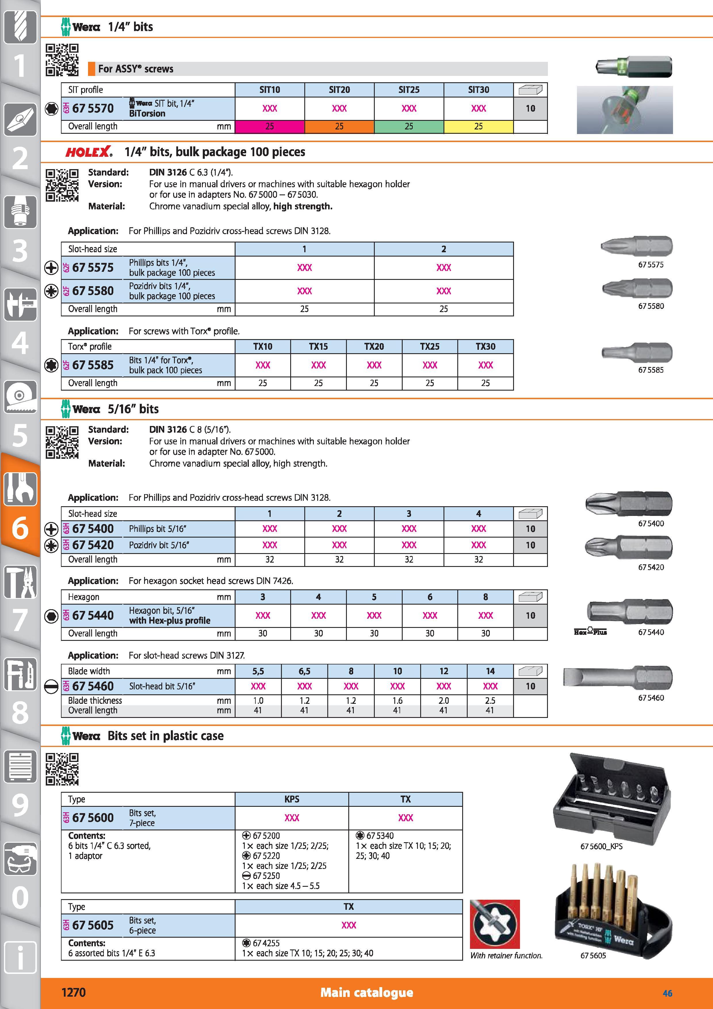 1270 SIT profile SIT10 SIT20 SIT25 SIT30 a675570 J w a SIT bit, 1/4 BiTorsion 10 Overall length mm 25 25 25 25 HOLEX 1/4 bits, bulk package 100 pieces Каталог HOFFMANN GROUP 2015 Инструмент режущий слесарный измерительный абразивный Оборудование Комплексные поставки для промышленных предприятий Стр. 1270 ENG