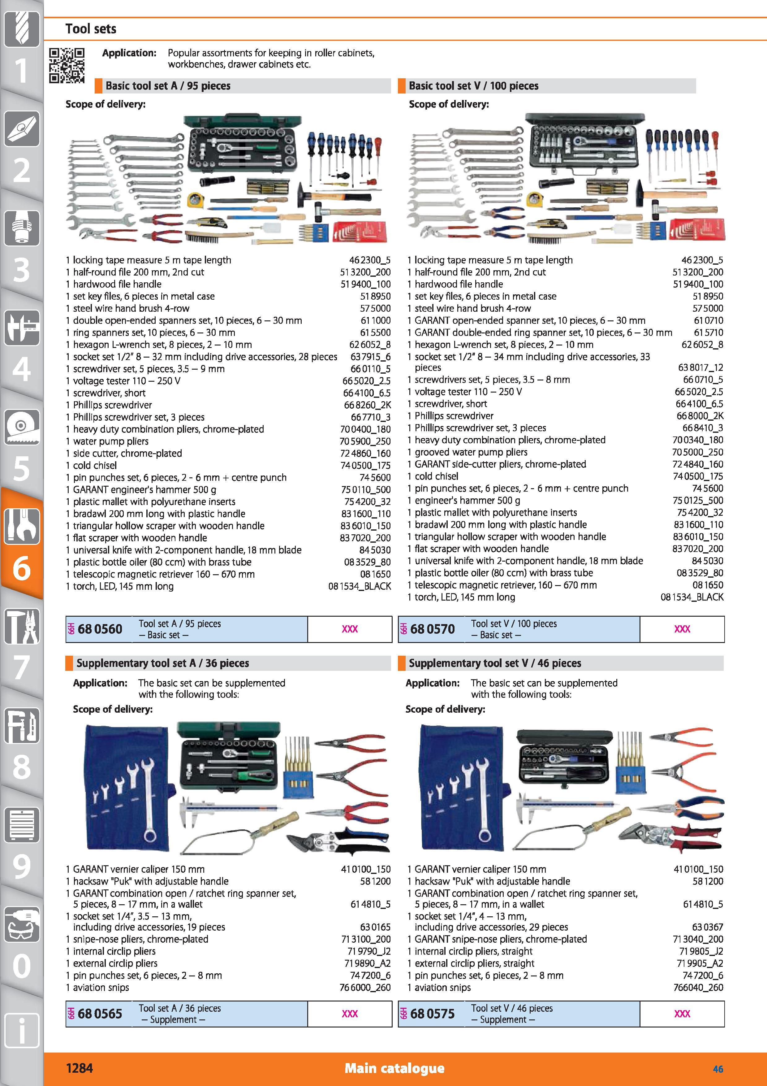 1284 1 Tool sets Application Popular assortments for keeping in roller cabinets, workbenches, drawer cabinets etc rcil Basic tool set A / 95 pieces Sc Каталог HOFFMANN GROUP 2015 Инструмент режущий слесарный измерительный абразивный Оборудование Комплексные поставки для промышленных предприятий Стр. 1284 ENG