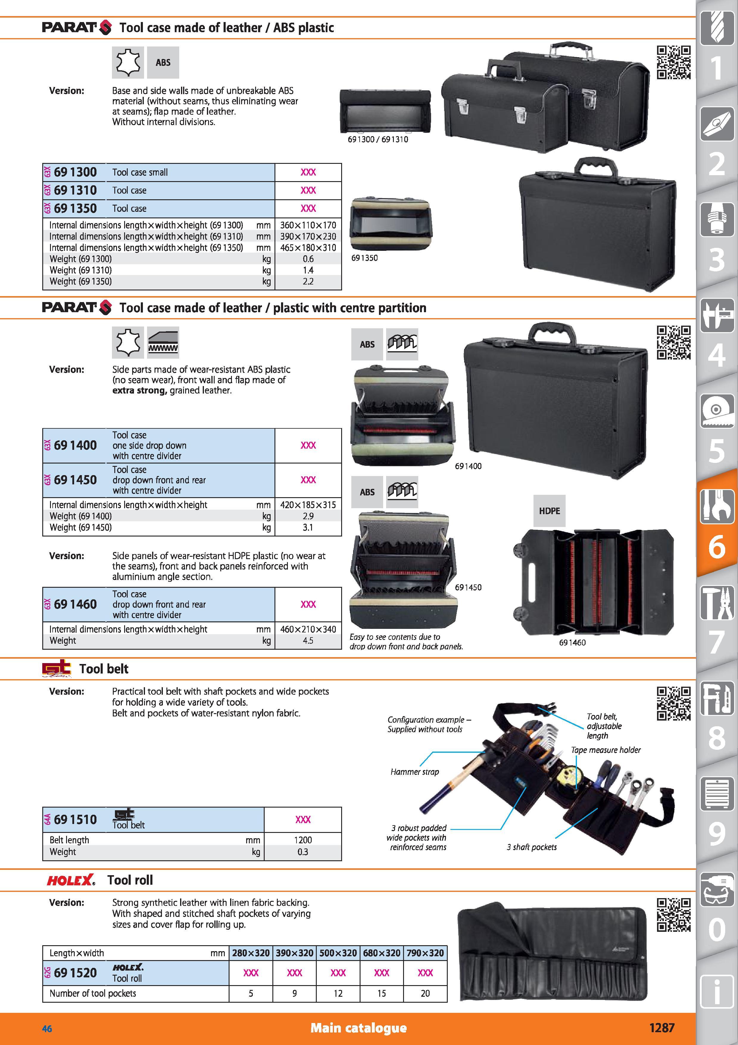 1287 PARAT Tool case made of leather / ABS plastic ABS Version Base and side walls made of unbreakable ABS material (without seams, thus eliminating w Каталог HOFFMANN GROUP 2015 Инструмент режущий слесарный измерительный абразивный Оборудование Комплексные поставки для промышленных предприятий Стр. 1287 ENG