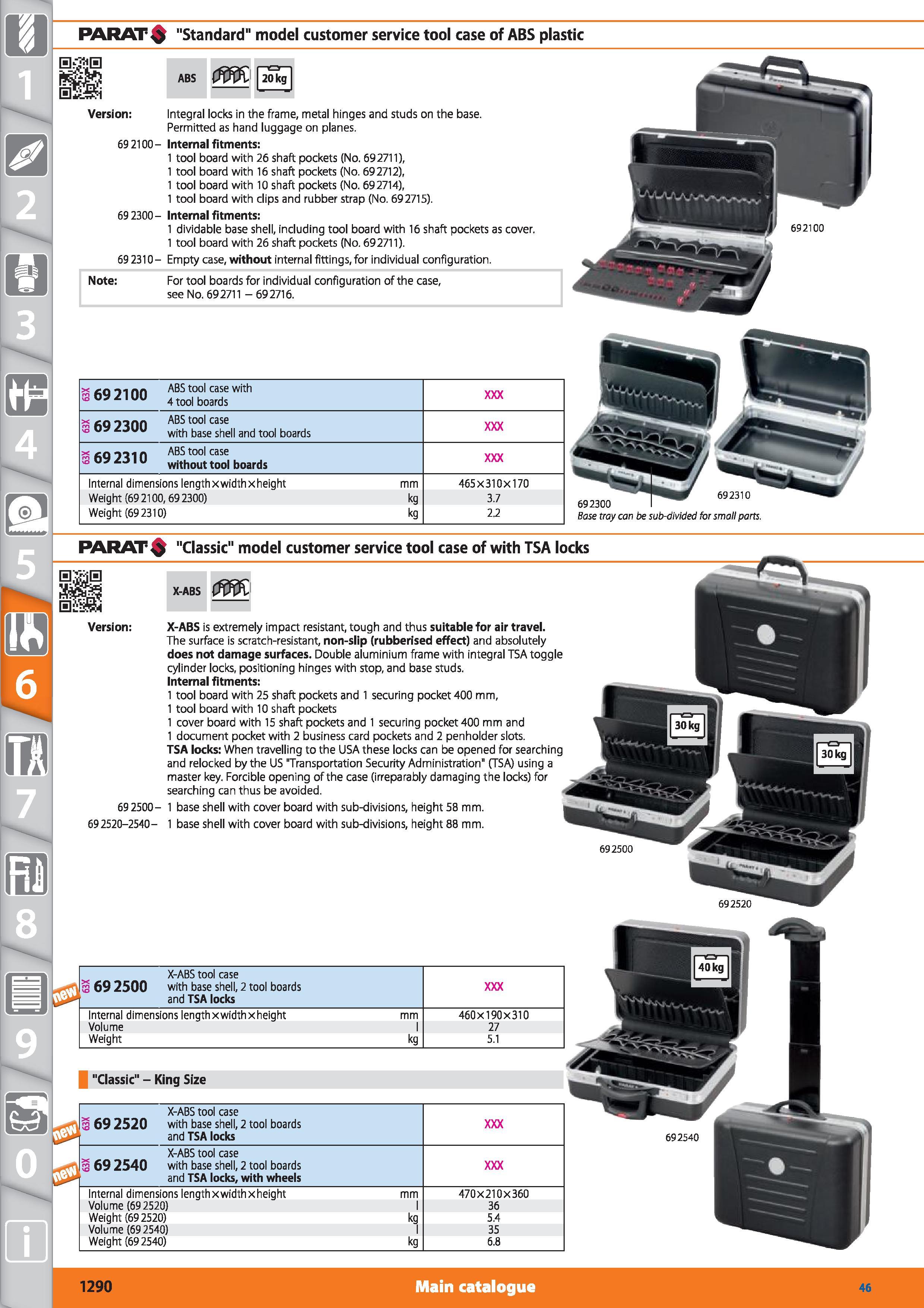 1290 PARAT Standard model customer service tool case of ABS plastic ABS m 20 kg 1 Version Integral locks in the frame, metal hinges and studs on the b Каталог HOFFMANN GROUP 2015 Инструмент режущий слесарный измерительный абразивный Оборудование Комплексные поставки для промышленных предприятий Стр. 1290 ENG
