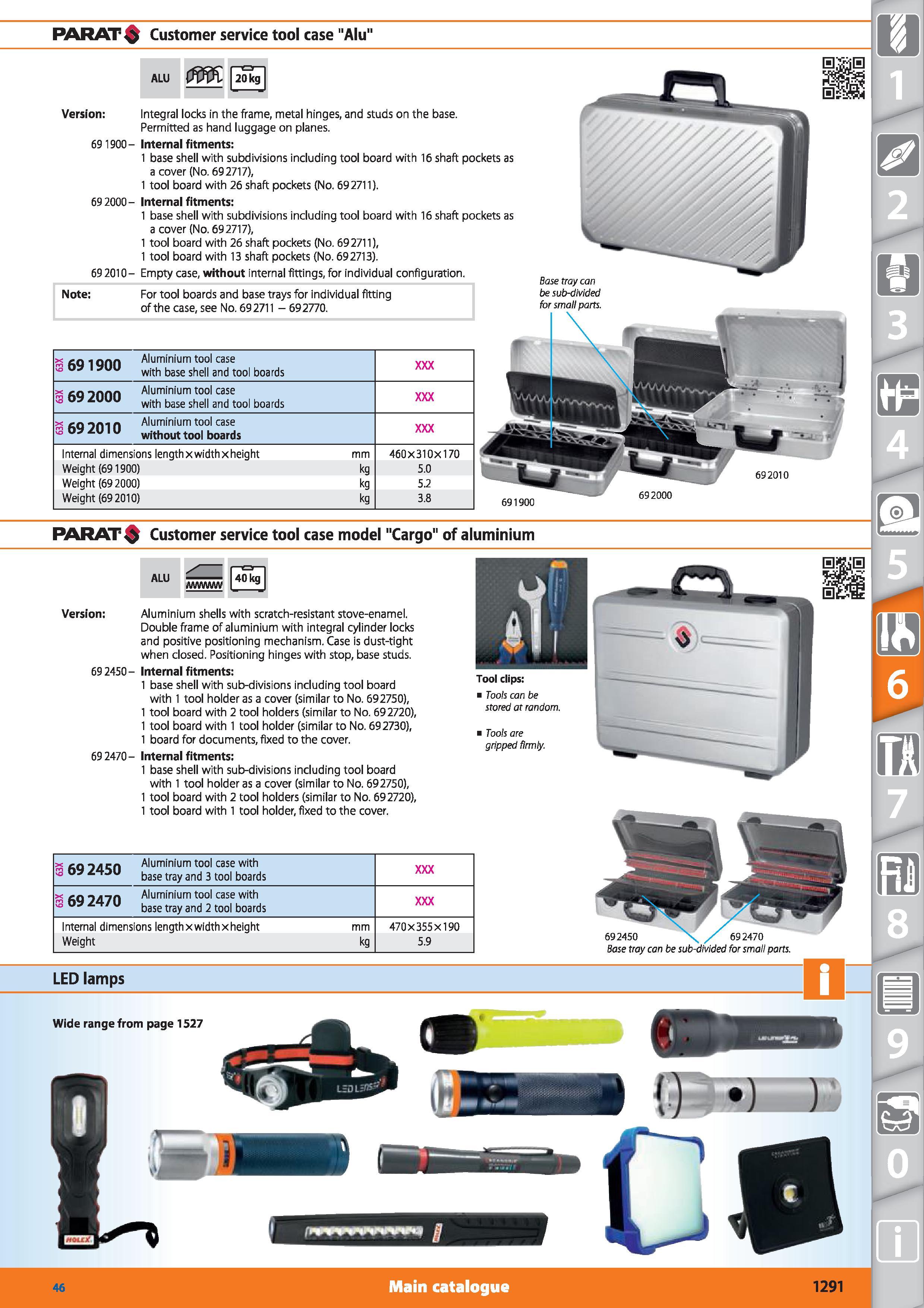 1291 PARAT Customer service tool case Alu Version Aluminium shells with scratch-resistant stove-enamel Double frame of aluminium with integral cylinde Каталог HOFFMANN GROUP 2015 Инструмент режущий слесарный измерительный абразивный Оборудование Комплексные поставки для промышленных предприятий Стр. 1291 ENG
