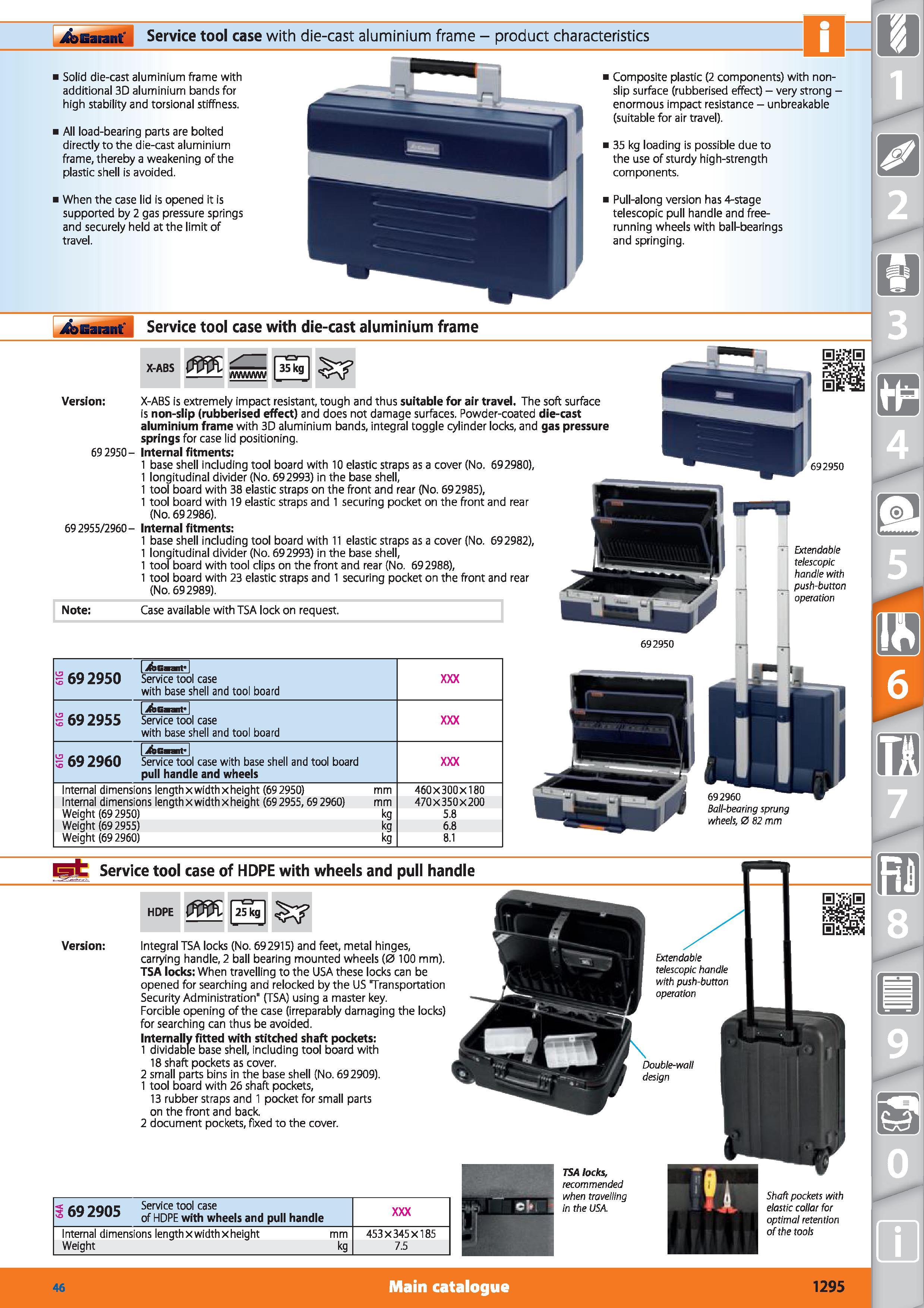1295 Garant Service tool case with i Solid die-cast aluminium frame with additional 3D aluminium bands for high stability and torsional stiffness i Al Каталог HOFFMANN GROUP 2015 Инструмент режущий слесарный измерительный абразивный Оборудование Комплексные поставки для промышленных предприятий Стр. 1295 ENG