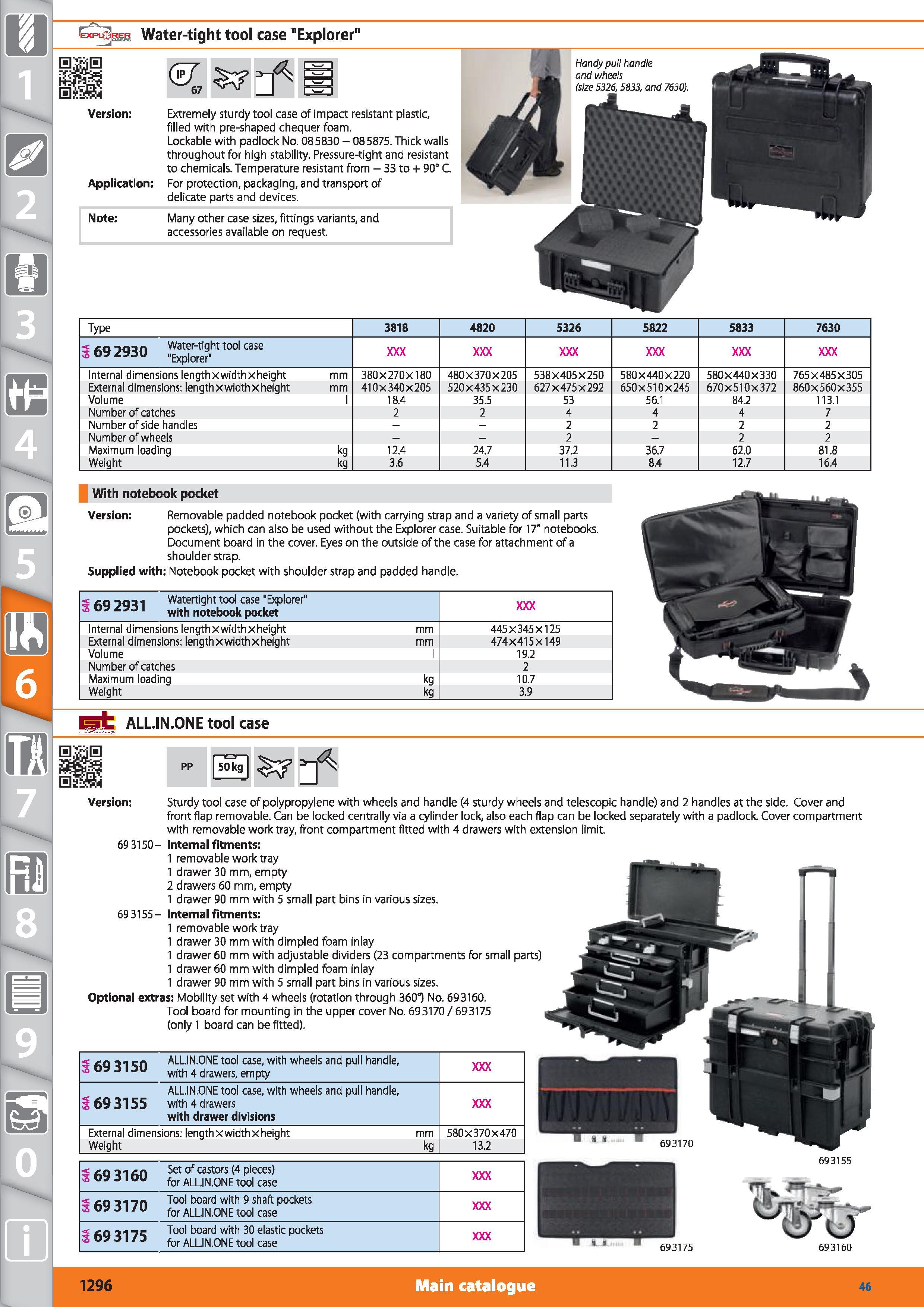 1296 1 Water-tight tool case Explorer & 67 Version Application Extremely sturdy tool case of impact resistant plastic, filled with pre-shaped chequer Каталог HOFFMANN GROUP 2015 Инструмент режущий слесарный измерительный абразивный Оборудование Комплексные поставки для промышленных предприятий Стр. 1296 ENG
