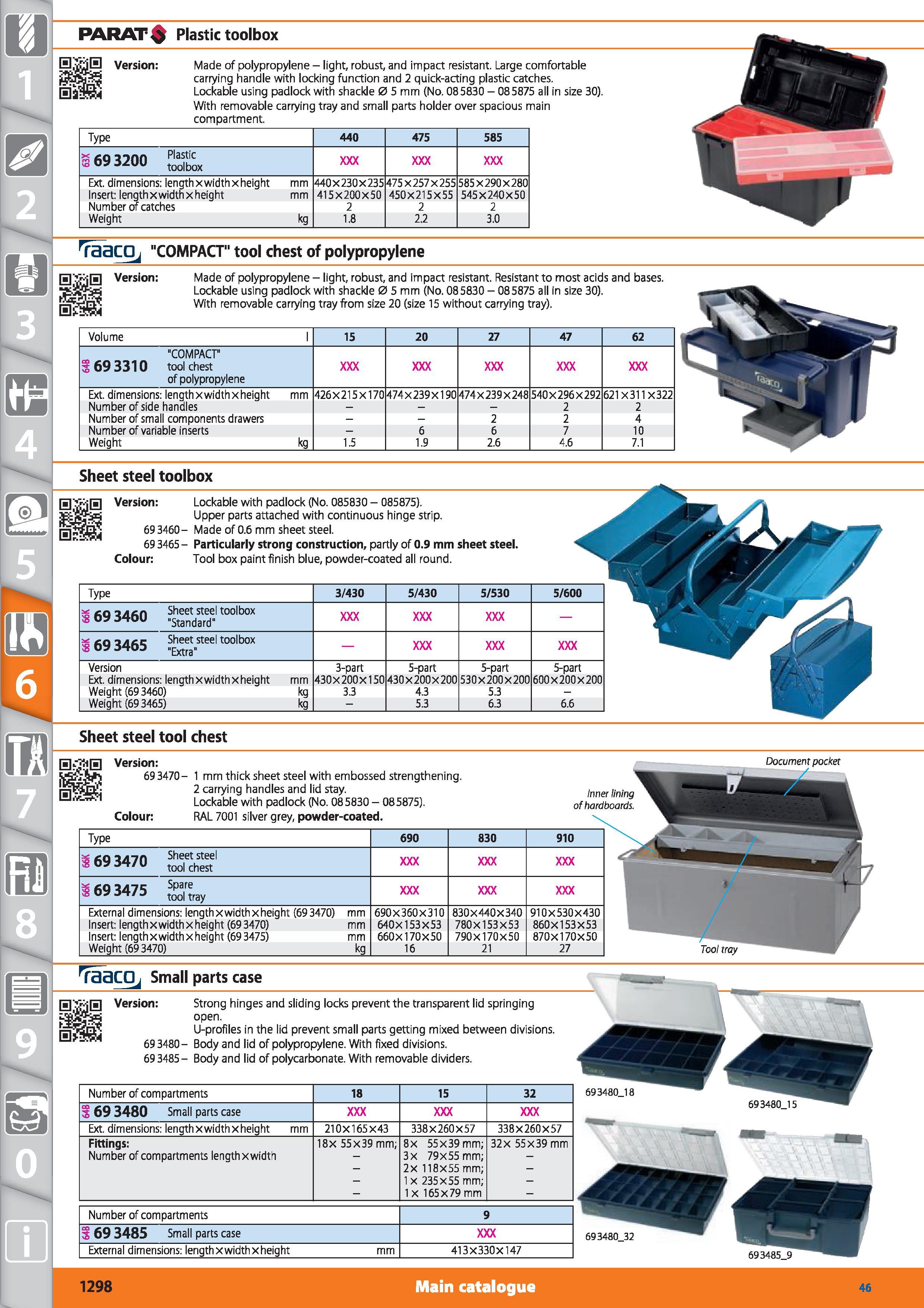 1298 PARAT Plastic toolbox a 0 Version Made of polypropylene - light, robust, and impact resistant Large comfortable carrying handle with locking func Каталог HOFFMANN GROUP 2015 Инструмент режущий слесарный измерительный абразивный Оборудование Комплексные поставки для промышленных предприятий Стр. 1298 ENG