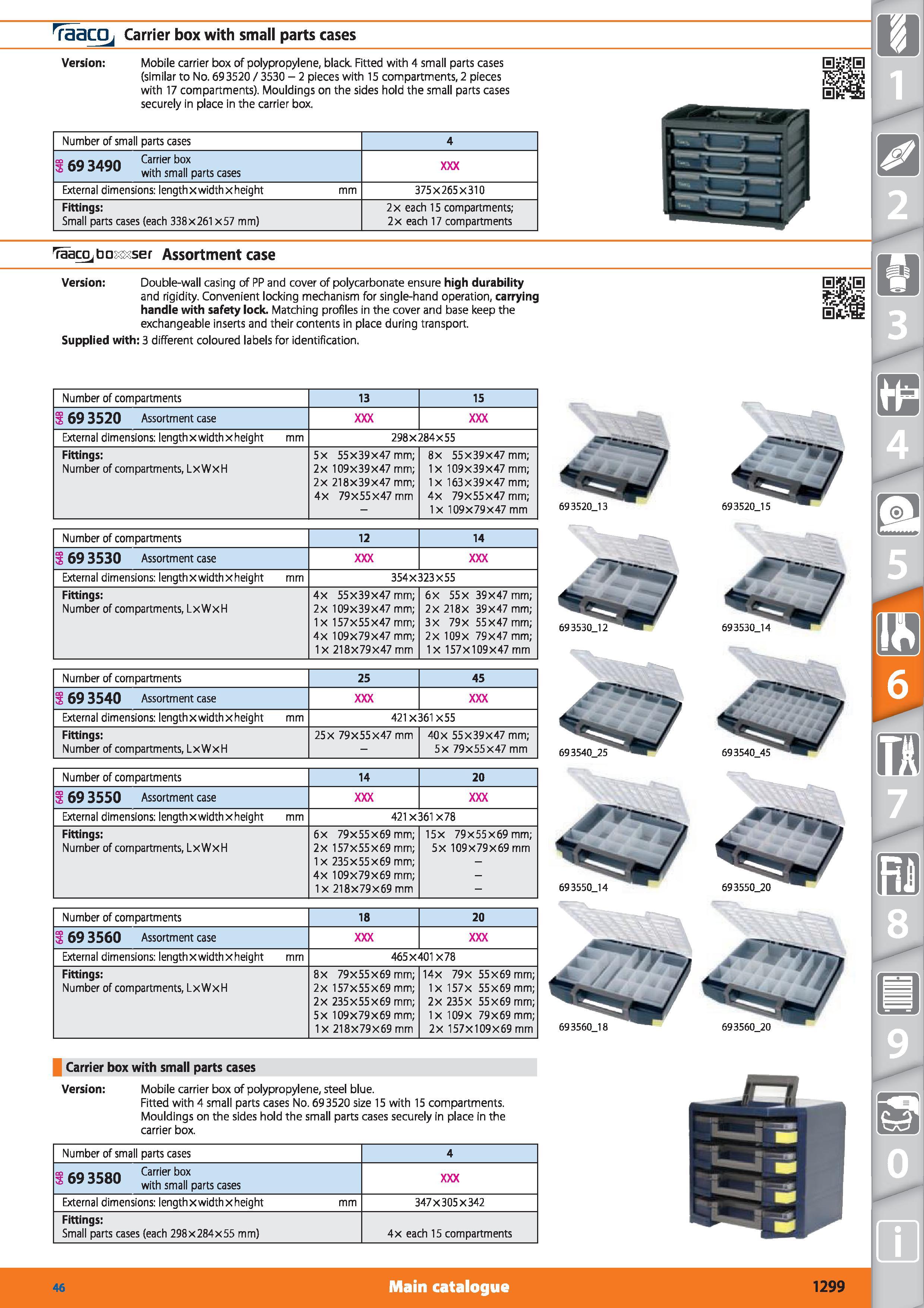 1299 TaaCOj Carrier box with small parts cases Version Mobile carrier box of polypropylene, black Fitted with 4 small parts cases (similar to No 69352 Каталог HOFFMANN GROUP 2015 Инструмент режущий слесарный измерительный абразивный Оборудование Комплексные поставки для промышленных предприятий Стр. 1299 ENG