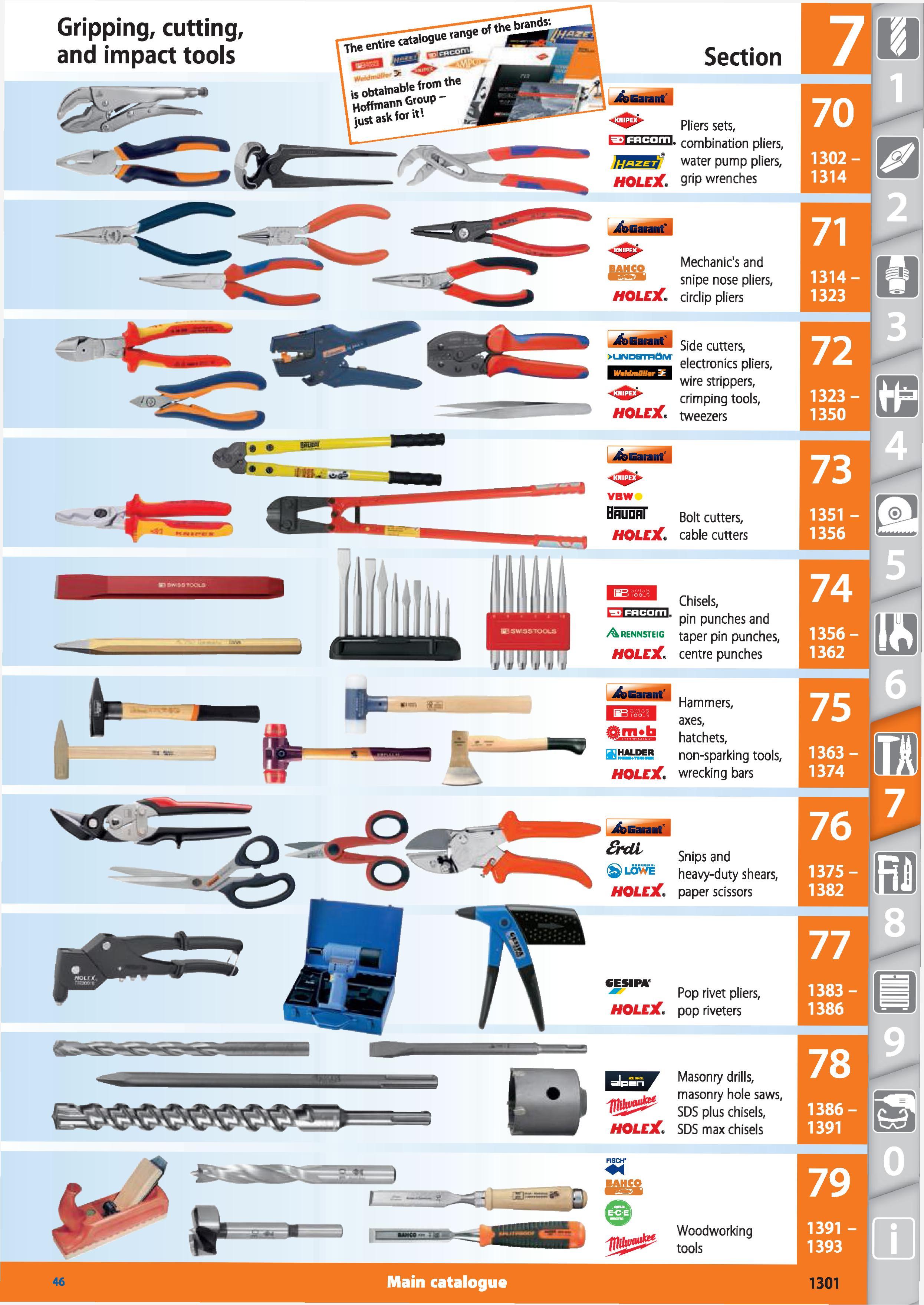 1301 Gripping, cutting, and impact tools Garant Em holejC, Section Pliers sets, combination pliers, water pump pliers, grip wrenches Mechanic's and sn Каталог HOFFMANN GROUP 2015 Инструмент режущий слесарный измерительный абразивный Оборудование Комплексные поставки для промышленных предприятий Стр. 1301 ENG