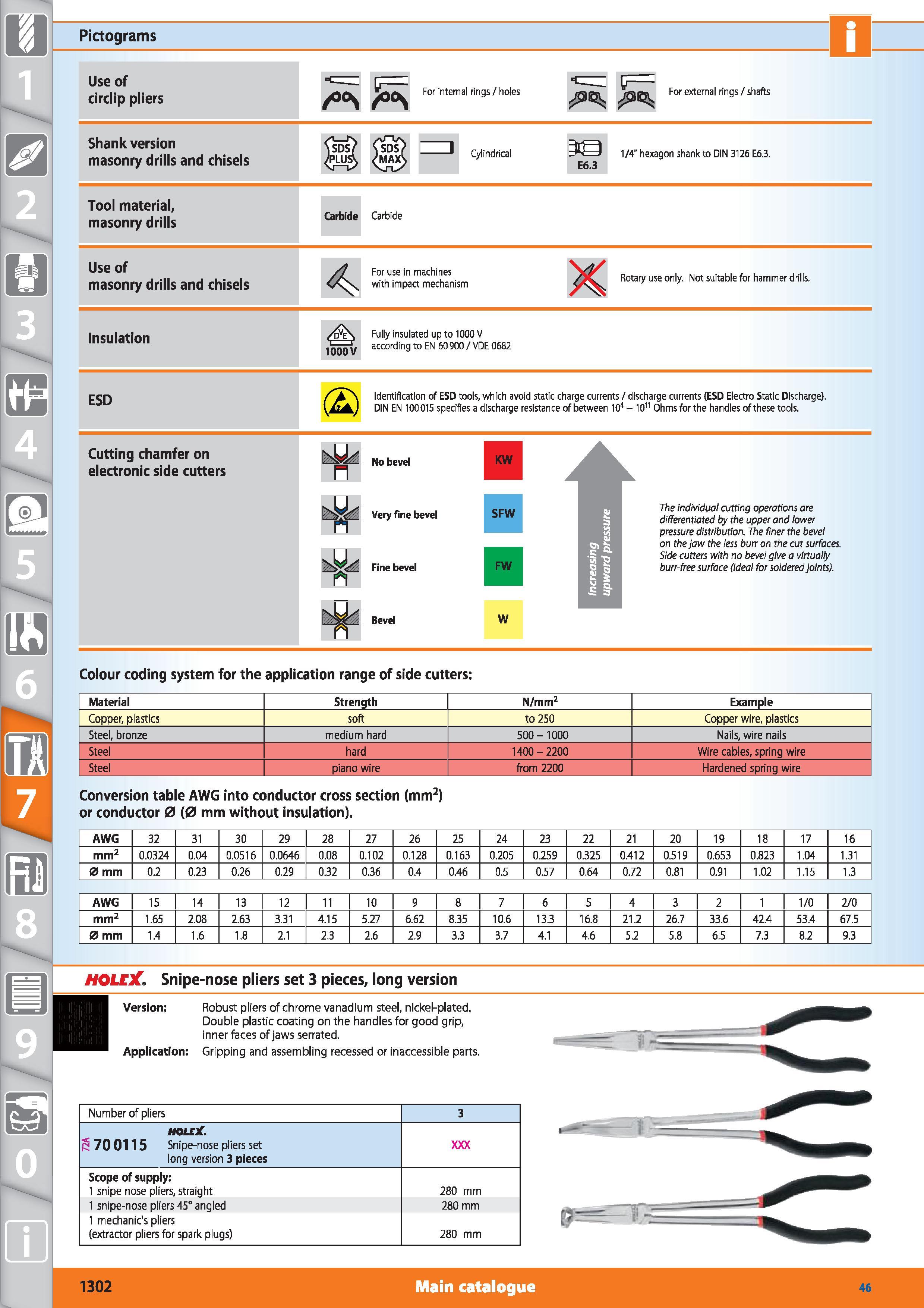 1302 Pictograms Use of circlip pliers Shank version masonry drills and chisels /°°s /°°s For Internal rings / holes For external rings / shafts Cylind Каталог HOFFMANN GROUP 2015 Инструмент режущий слесарный измерительный абразивный Оборудование Комплексные поставки для промышленных предприятий Стр. 1302 ENG