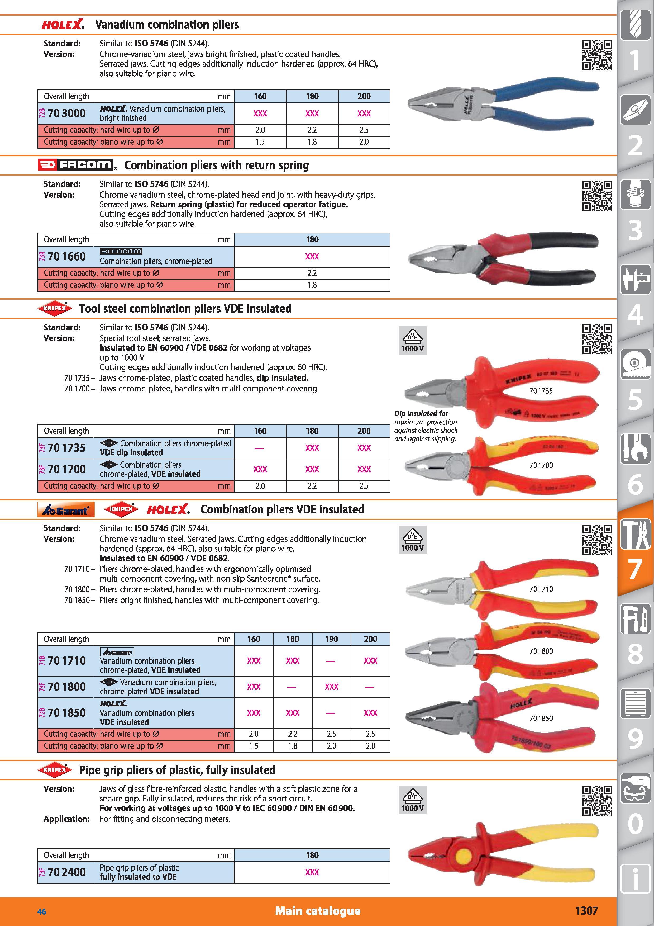 1307 HOLElC, Vanadium combination pliers Standard Similar to ISO 5746 (DIN 5244) Version Chrome-vanadium steel, jaws bright finished, plastic coated h Каталог HOFFMANN GROUP 2015 Инструмент режущий слесарный измерительный абразивный Оборудование Комплексные поставки для промышленных предприятий Стр. 1307 ENG