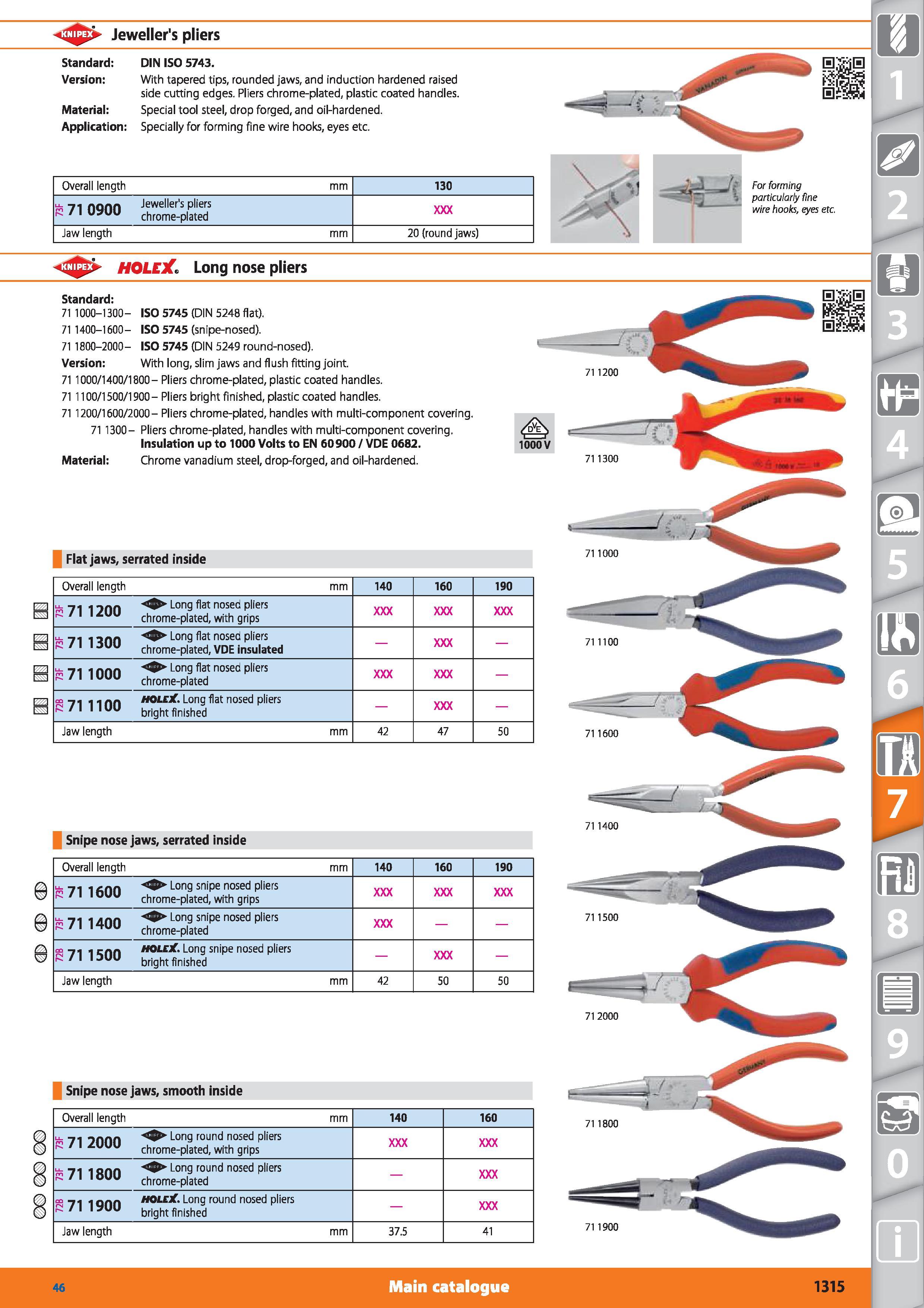 1315 Jeweller's pliers Standard DIN ISO 5743 Version With tapered tips, rounded jaws, and induction hardened raised side cutting edges Pliers chrome-p Каталог HOFFMANN GROUP 2015 Инструмент режущий слесарный измерительный абразивный Оборудование Комплексные поставки для промышленных предприятий Стр. 1315 ENG