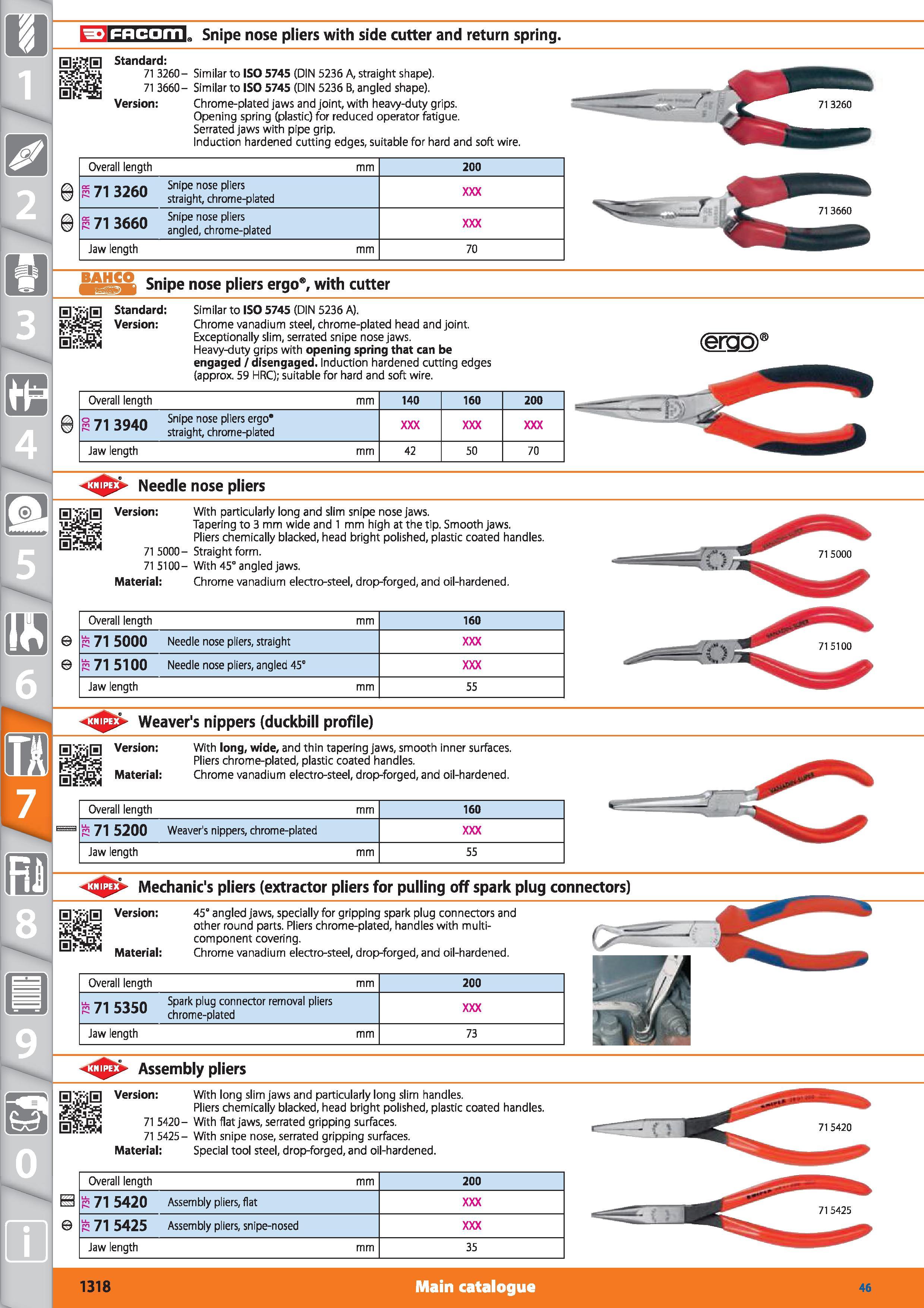 1318 1 Snipe nose pliers with side cutter and return spring Standard 71 3260- Similar to ISO 5745 (DIN 5236 A, straight shape) 71 3660- Similar to ISO Каталог HOFFMANN GROUP 2015 Инструмент режущий слесарный измерительный абразивный Оборудование Комплексные поставки для промышленных предприятий Стр. 1318 ENG