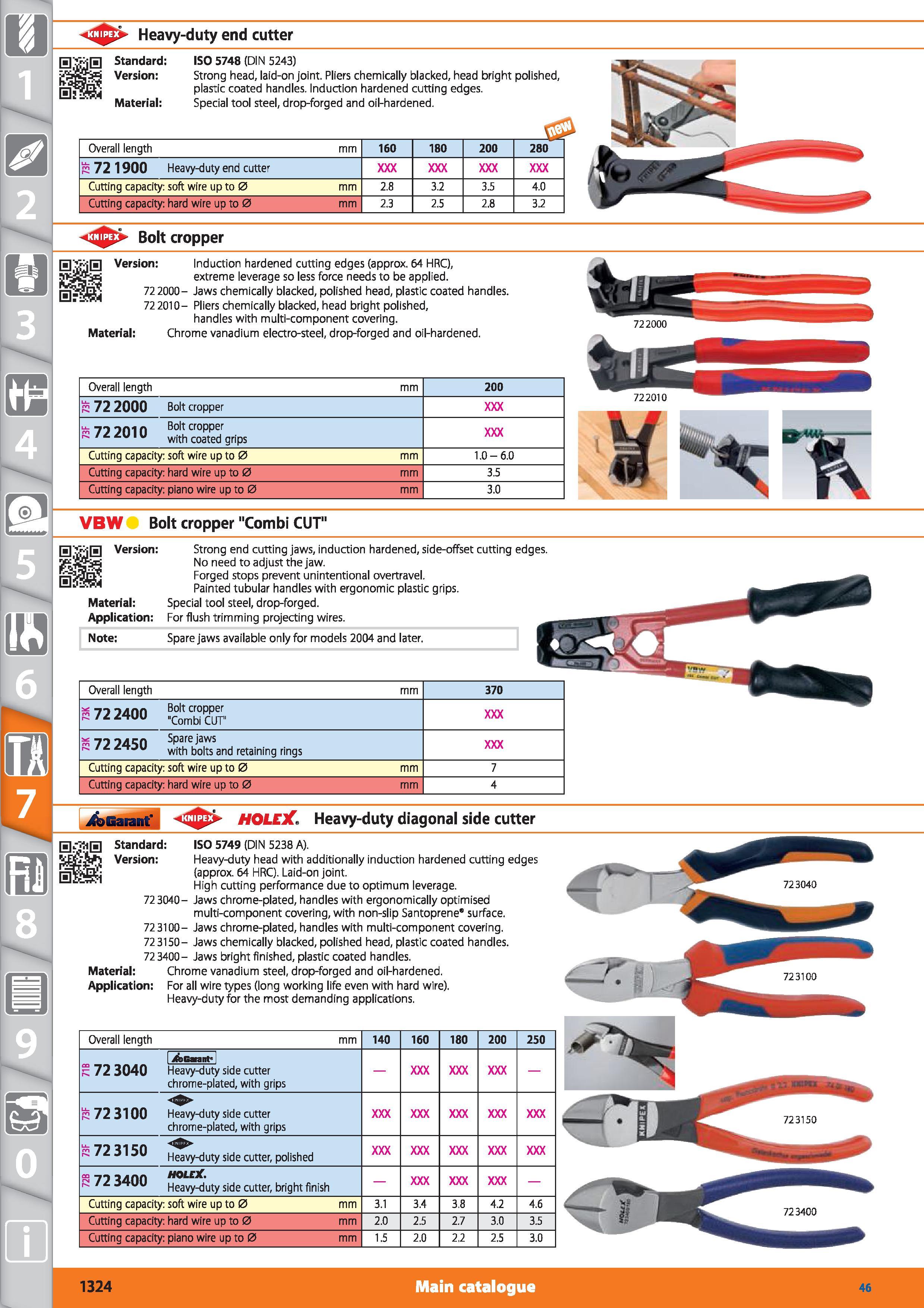 1324 <3 > Heavy-duty end cutter Standard ISO 5748 (DIN 5243) Version Strong head, laid-on joint Pliers chemically blacked, head bright polished, plast Каталог HOFFMANN GROUP 2015 Инструмент режущий слесарный измерительный абразивный Оборудование Комплексные поставки для промышленных предприятий Стр. 1324 ENG