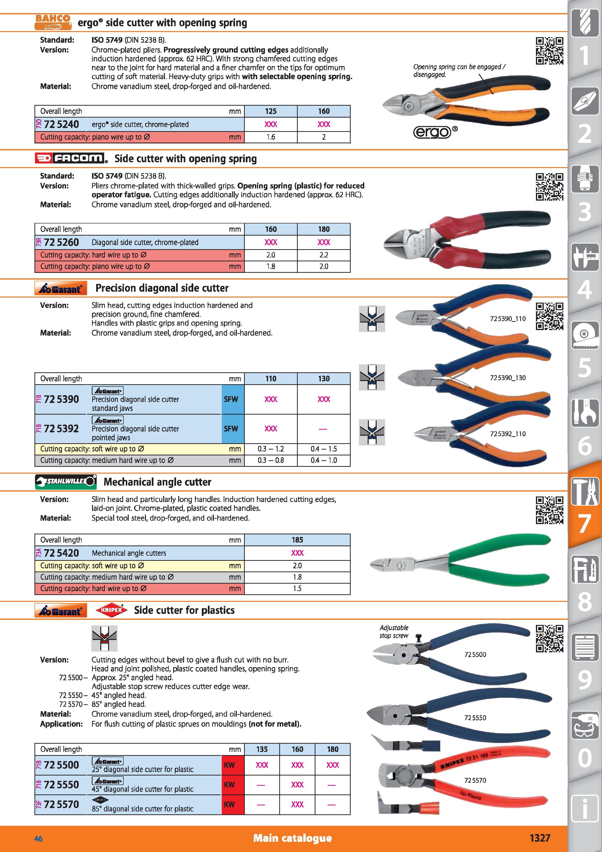 1327 BAHCO ergo8 side cutter with opening spring m Standard Version Material ISO 5749 (DIN 5238 B) Chrome-plated pliers Progressively ground cutting e Каталог HOFFMANN GROUP 2015 Инструмент режущий слесарный измерительный абразивный Оборудование Комплексные поставки для промышленных предприятий Стр. 1327 ENG