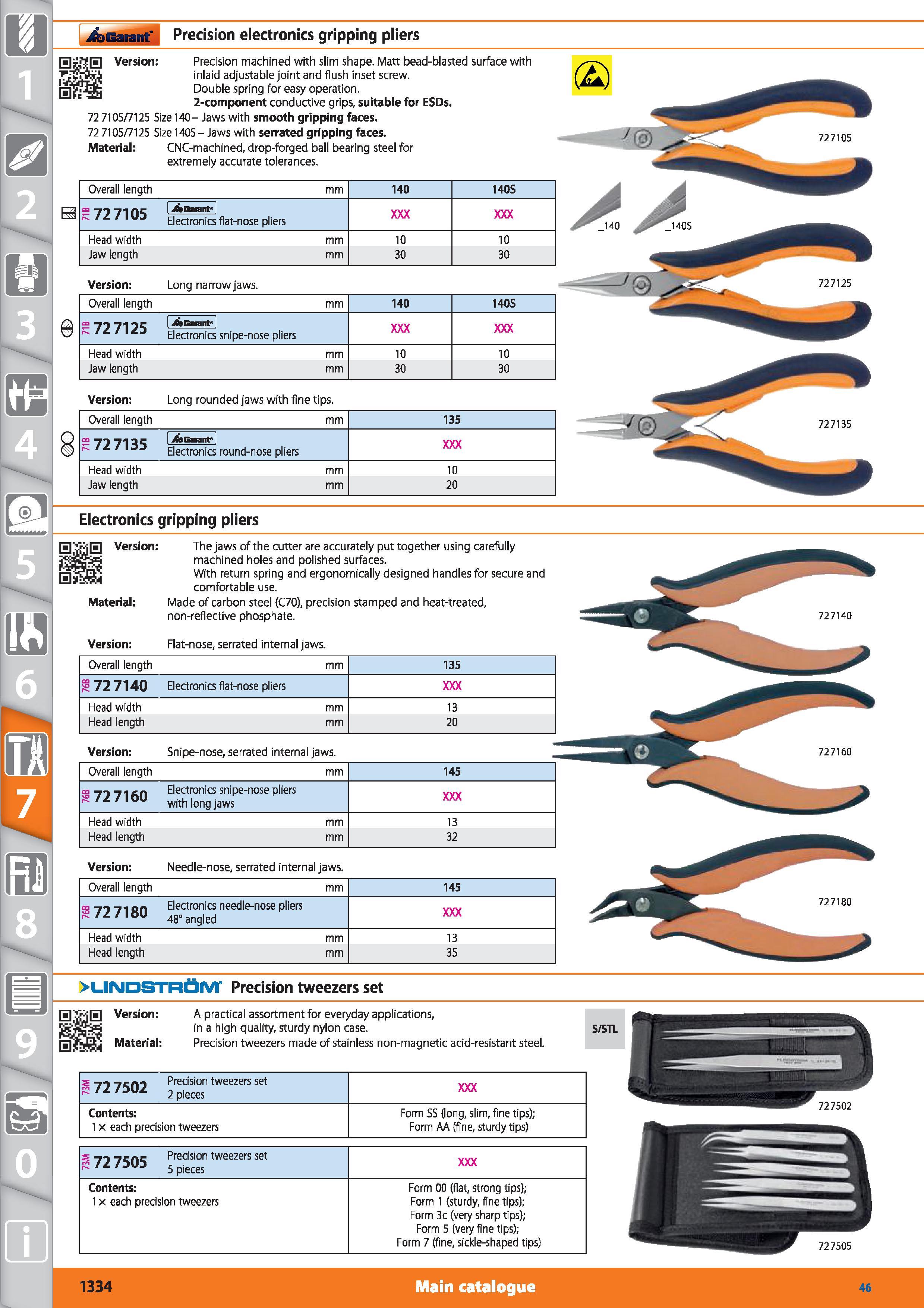 1334 Garant Precision electronics gripping pliers Precision machined with slim shape Matt bead-blasted surface with inlaid adjustable joint and flush Каталог HOFFMANN GROUP 2015 Инструмент режущий слесарный измерительный абразивный Оборудование Комплексные поставки для промышленных предприятий Стр. 1334 ENG