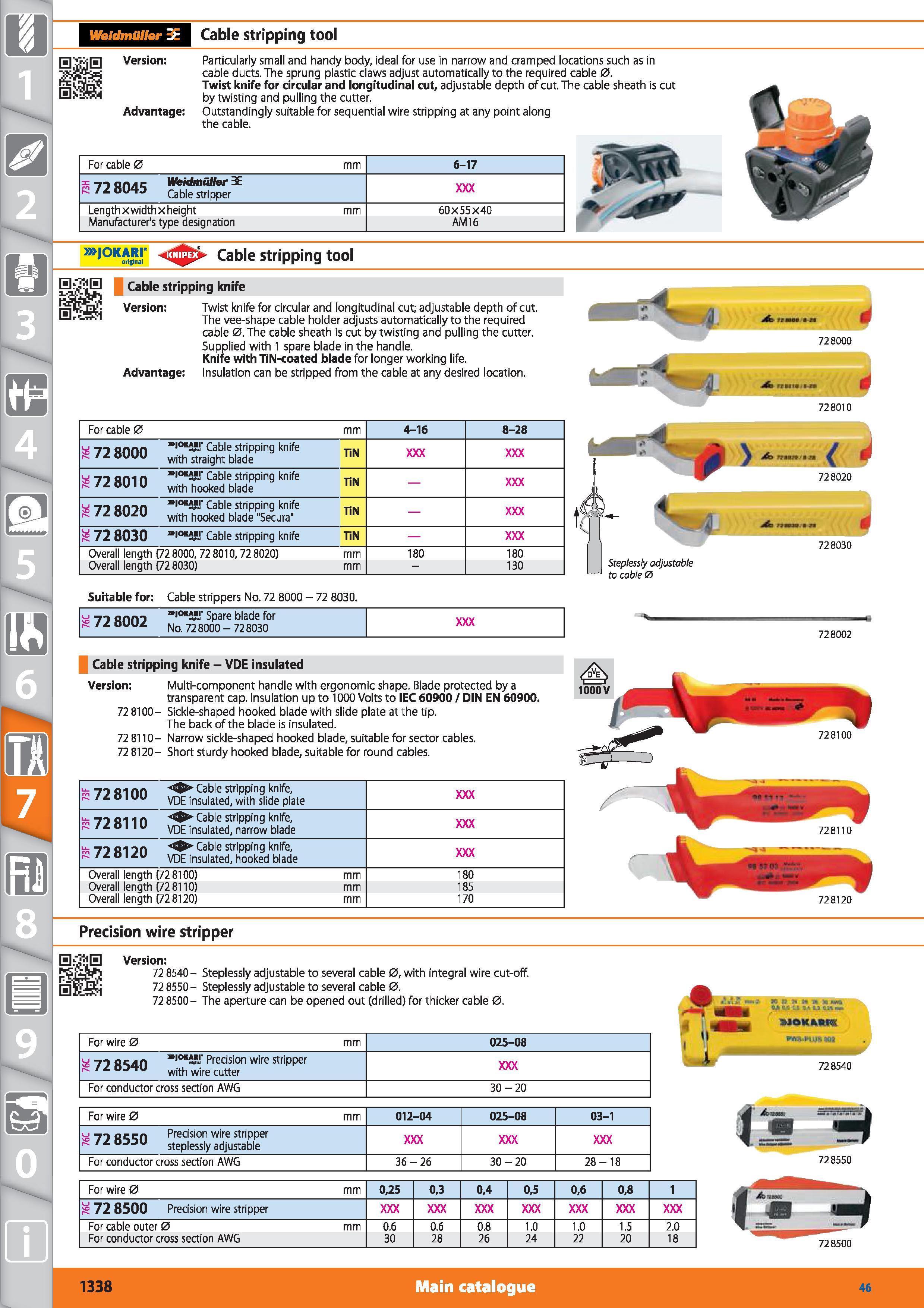 1338 Weidmuller BE Cable stripping tool Version Particularly small and handy body, ideal for use in narrow and cramped locations such as in cable duct Каталог HOFFMANN GROUP 2015 Инструмент режущий слесарный измерительный абразивный Оборудование Комплексные поставки для промышленных предприятий Стр. 1338 ENG