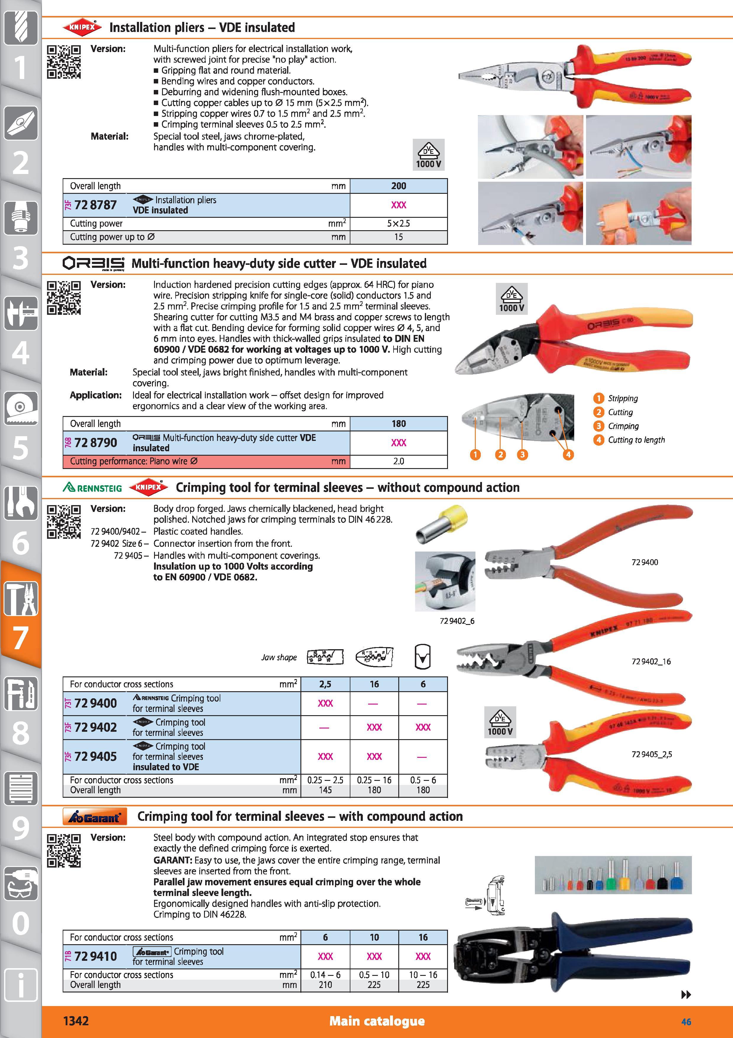 1342 1 <3 > Installation pliers - VDE insulated HSjH Version Multi-function pliers for electrical installation work, with screwed joint for precise no Каталог HOFFMANN GROUP 2015 Инструмент режущий слесарный измерительный абразивный Оборудование Комплексные поставки для промышленных предприятий Стр. 1342 ENG