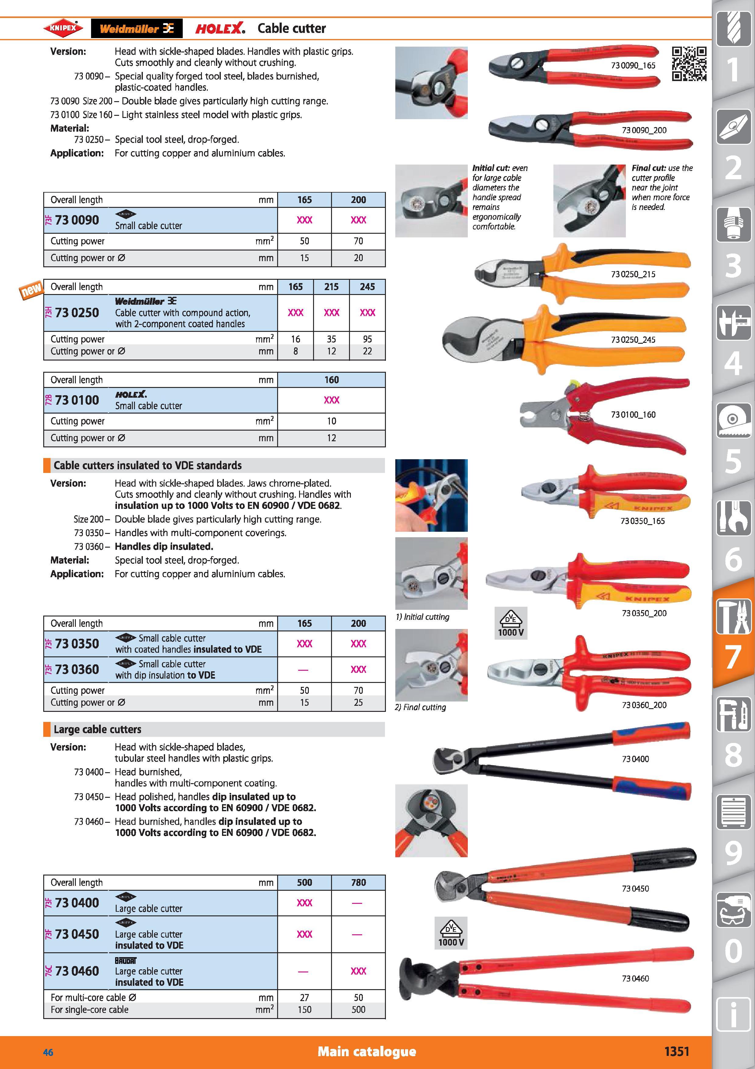 1351 Weidmuller 3E HOLEX Cable cutter Version Head with sickle-shaped blades Handles with plastic grips Cuts smoothly and cleanly without crushing 73 Каталог HOFFMANN GROUP 2015 Инструмент режущий слесарный измерительный абразивный Оборудование Комплексные поставки для промышленных предприятий Стр. 1351 ENG