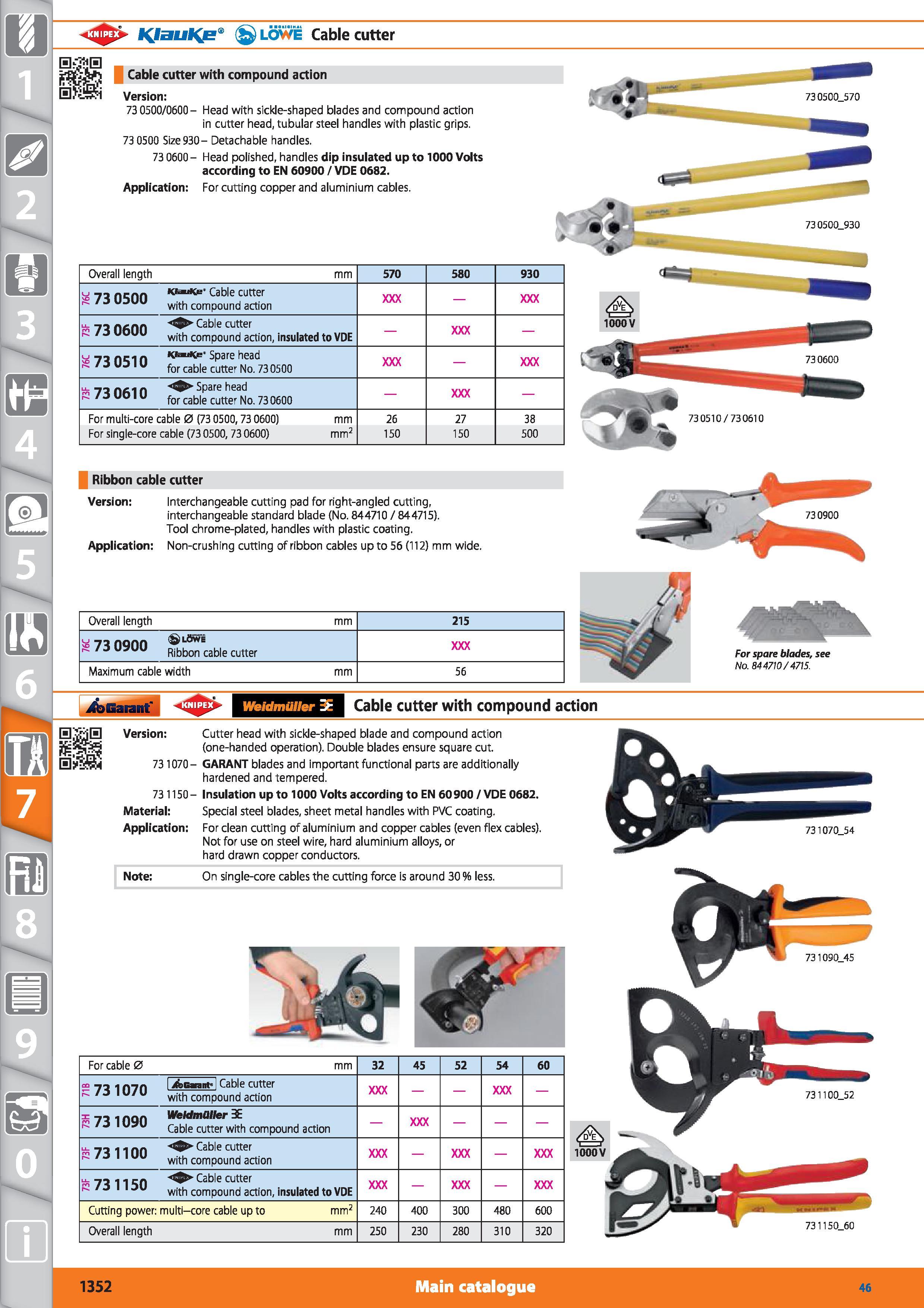 1352 Kfeuf(e lowe Cable cutter Cable cutter with compound action Version 730500/0600- Head with sickle-shaped blades and compound action in cutter hea Каталог HOFFMANN GROUP 2015 Инструмент режущий слесарный измерительный абразивный Оборудование Комплексные поставки для промышленных предприятий Стр. 1352 ENG