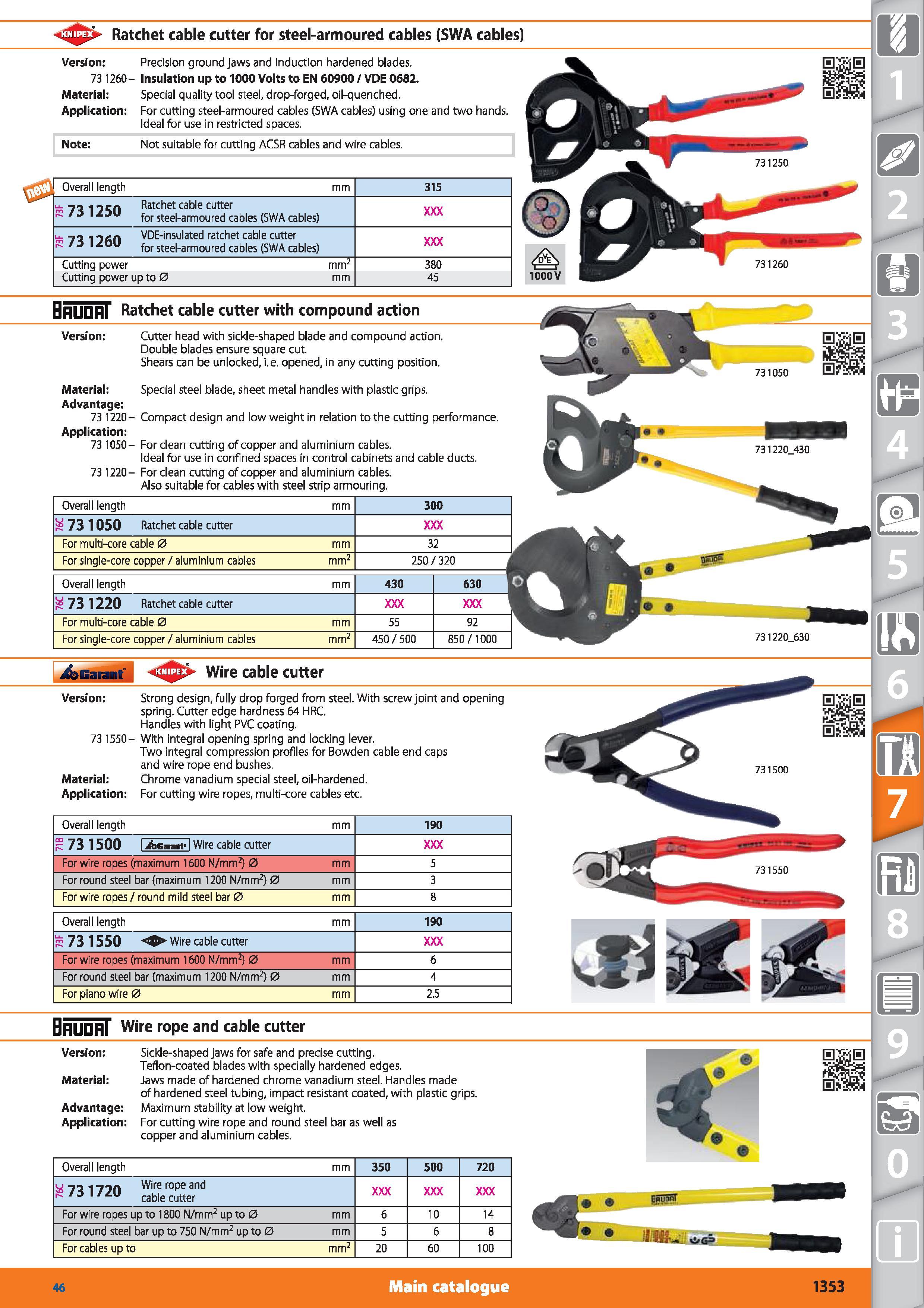 1353 BhudhT Version Material Advantage Application Wire rope and cable cutter Sickle-shaped jaws for safe and precise cutting Teflon-coated blades wit Каталог HOFFMANN GROUP 2015 Инструмент режущий слесарный измерительный абразивный Оборудование Комплексные поставки для промышленных предприятий Стр. 1353 ENG