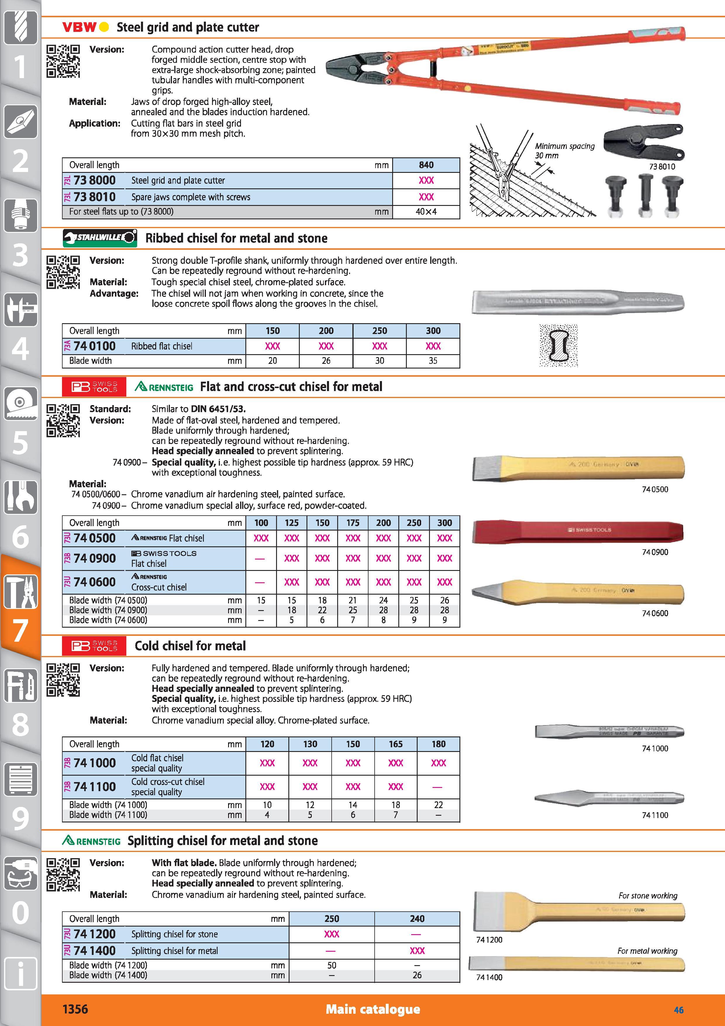 1356 VBW Steel grid and plate cutter STAHLWILLEg ) Ribbed chisel for metal and stone Version Material Advantage Strong double T-profile shank, uniform Каталог HOFFMANN GROUP 2015 Инструмент режущий слесарный измерительный абразивный Оборудование Комплексные поставки для промышленных предприятий Стр. 1356 ENG