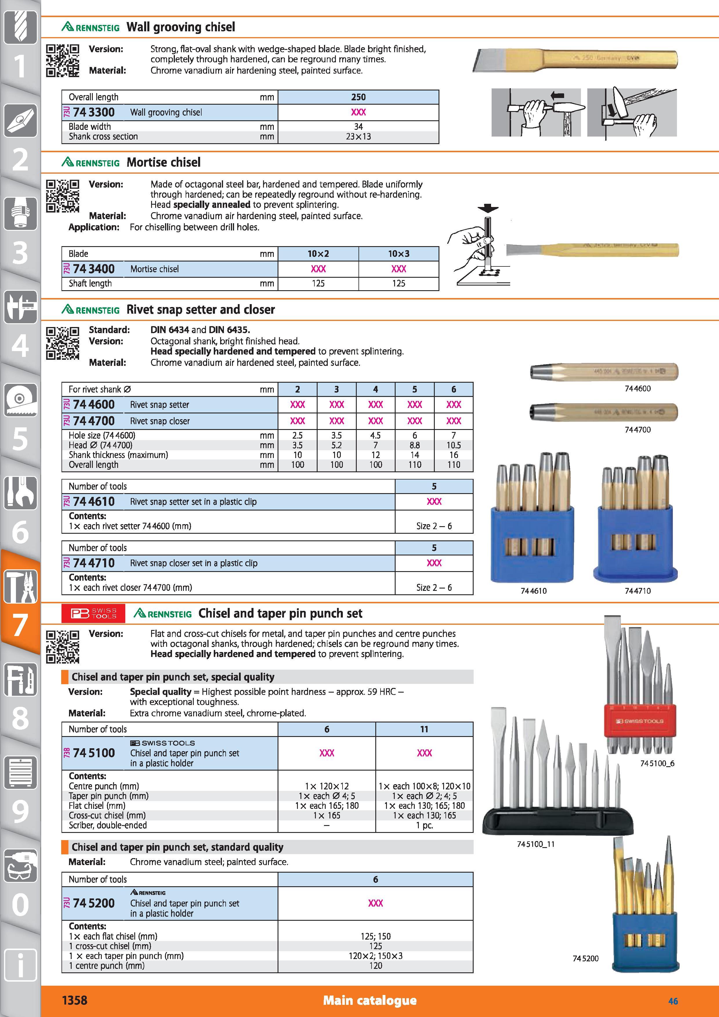 1358 1 Arennsteig Wall grooving chisel 0 Version Material Strong, flat-oval shank with wedge-shaped blade Blade bright finished, completely through ha Каталог HOFFMANN GROUP 2015 Инструмент режущий слесарный измерительный абразивный Оборудование Комплексные поставки для промышленных предприятий Стр. 1358 ENG