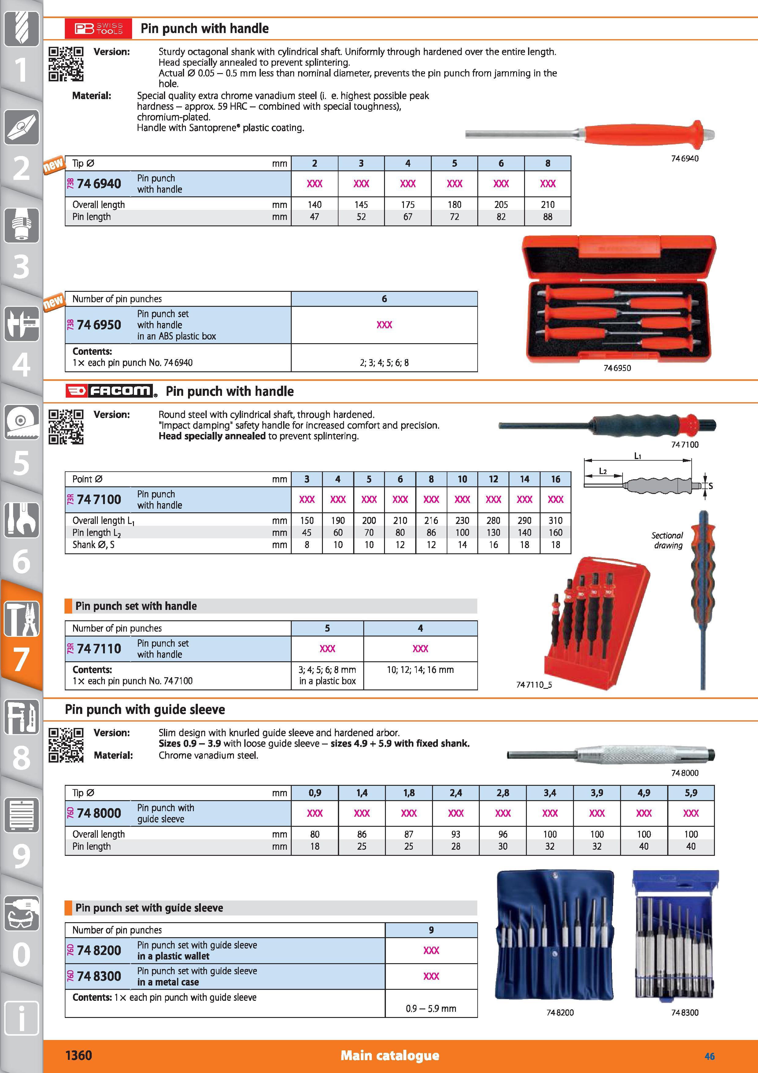 1360 1 Pin punch with handle 0j 50 Version Bpffi Material Sturdy octagonal shank with cylindrical shaft Uniformly through hardened over the entire len Каталог HOFFMANN GROUP 2015 Инструмент режущий слесарный измерительный абразивный Оборудование Комплексные поставки для промышленных предприятий Стр. 1360 ENG