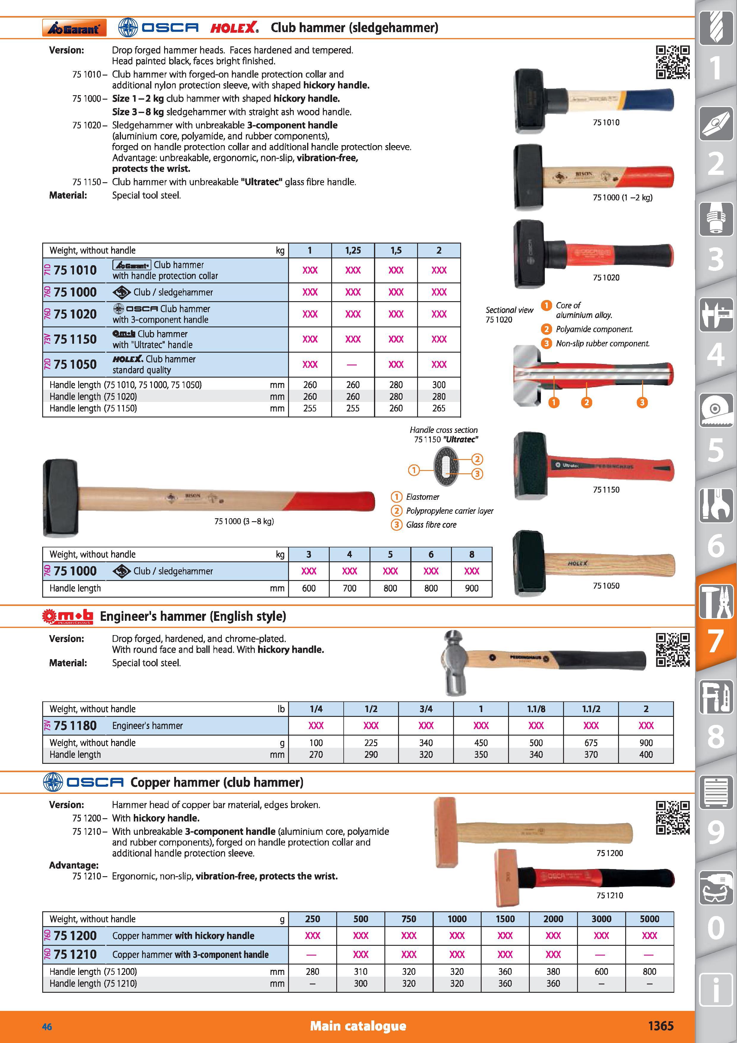 1365 Garant SCR HOLEX Club hammer (sledgehammer) Version Drop forged hammer heads Faces hardened and tempered Head painted black, faces bright finishe Каталог HOFFMANN GROUP 2015 Инструмент режущий слесарный измерительный абразивный Оборудование Комплексные поставки для промышленных предприятий Стр. 1365 ENG