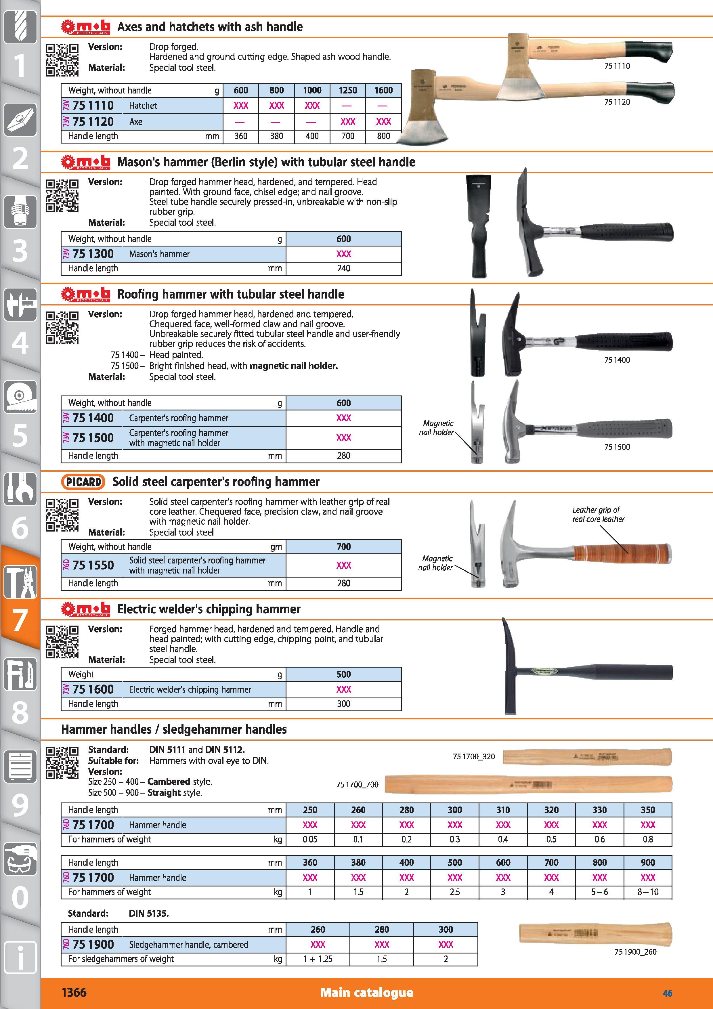 1366 Axes and hatchets with ash handle E g Version Material Drop forged Hardened and ground cutting edge Shaped ash wood handle Special tool steel Wei Каталог HOFFMANN GROUP 2015 Инструмент режущий слесарный измерительный абразивный Оборудование Комплексные поставки для промышленных предприятий Стр. 1366 ENG