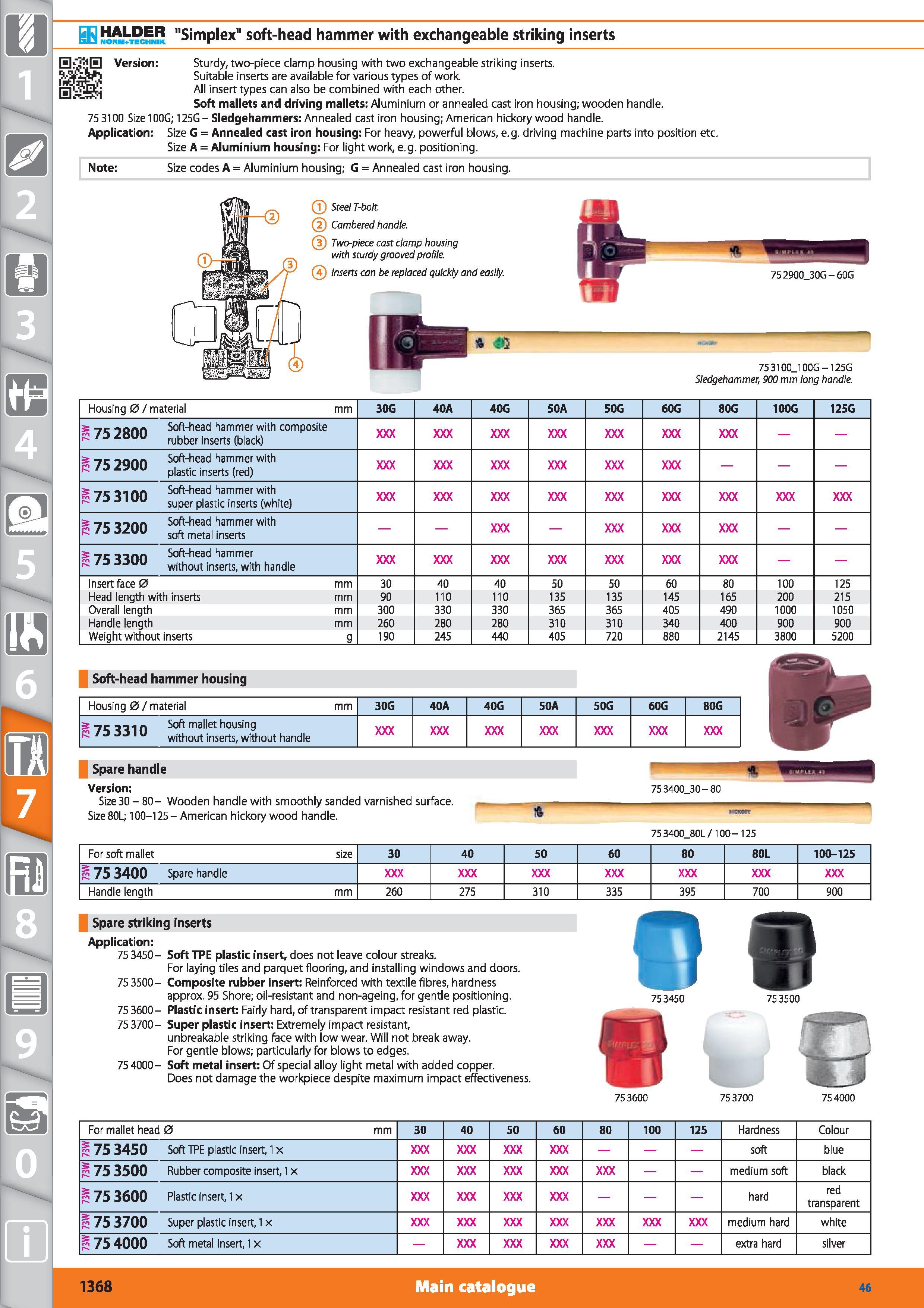 1368 jR BALDER Simplex soft-head hammer with exchangeable striking inserts H S Version Sturdy, two-piece clamp housing with two exchangeable striking Каталог HOFFMANN GROUP 2015 Инструмент режущий слесарный измерительный абразивный Оборудование Комплексные поставки для промышленных предприятий Стр. 1368 ENG