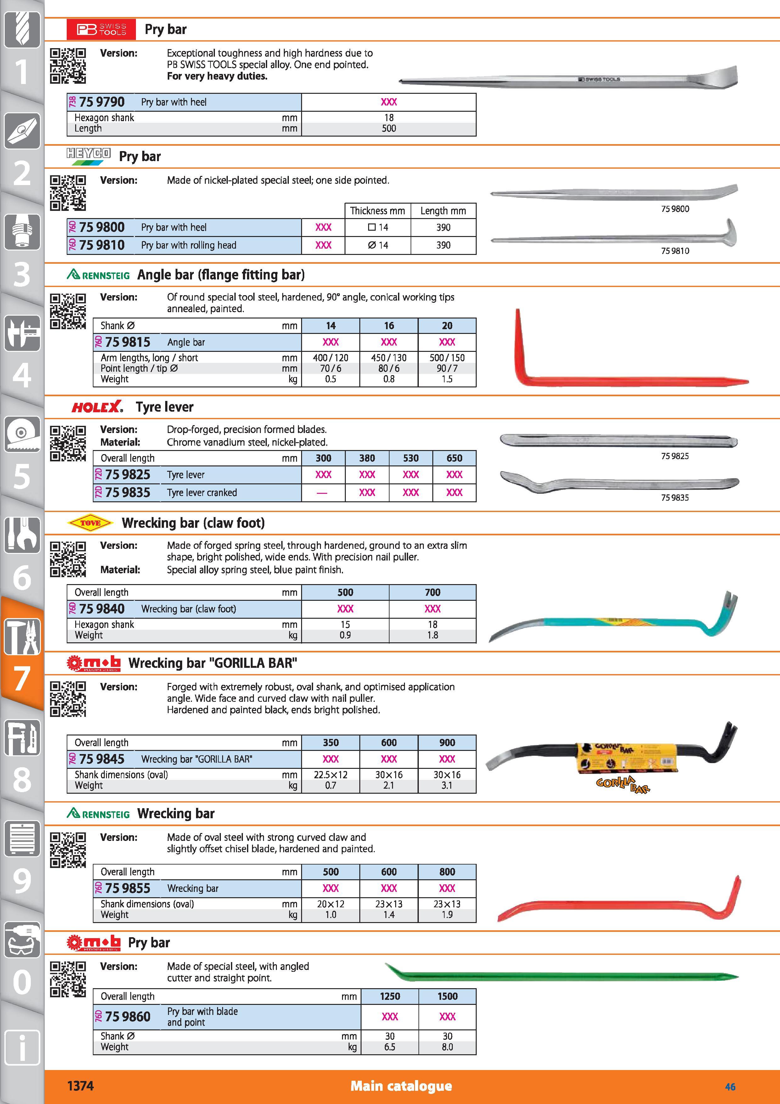 1374 1 Pry bar 0j 30 Version Exceptional toughness and high hardness due to PB SWISS TOOLS special alloy One end pointed For very heavy duties r 75 97 Каталог HOFFMANN GROUP 2015 Инструмент режущий слесарный измерительный абразивный Оборудование Комплексные поставки для промышленных предприятий Стр. 1374 ENG