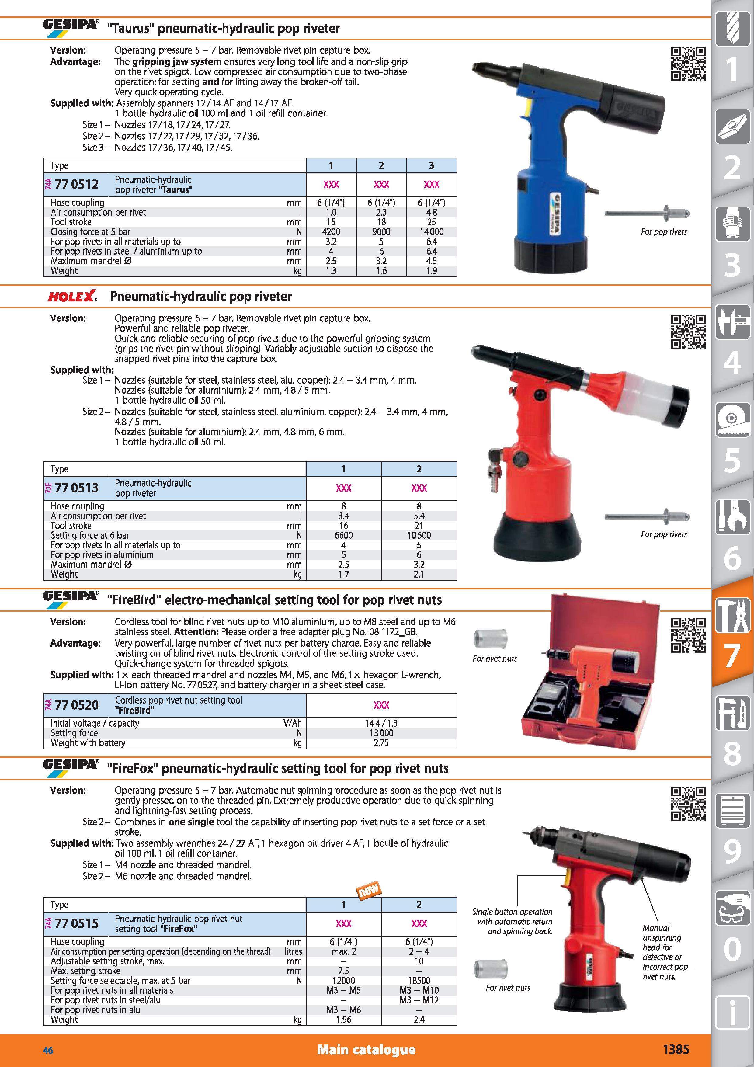 1385 ESIPA1 Taurus pneumatic-hydraulic pop riveter Version Operating pressure 5-7 bar Removable rivet pin capture box Advantage The gripping jaw syste Каталог HOFFMANN GROUP 2015 Инструмент режущий слесарный измерительный абразивный Оборудование Комплексные поставки для промышленных предприятий Стр. 1385 ENG