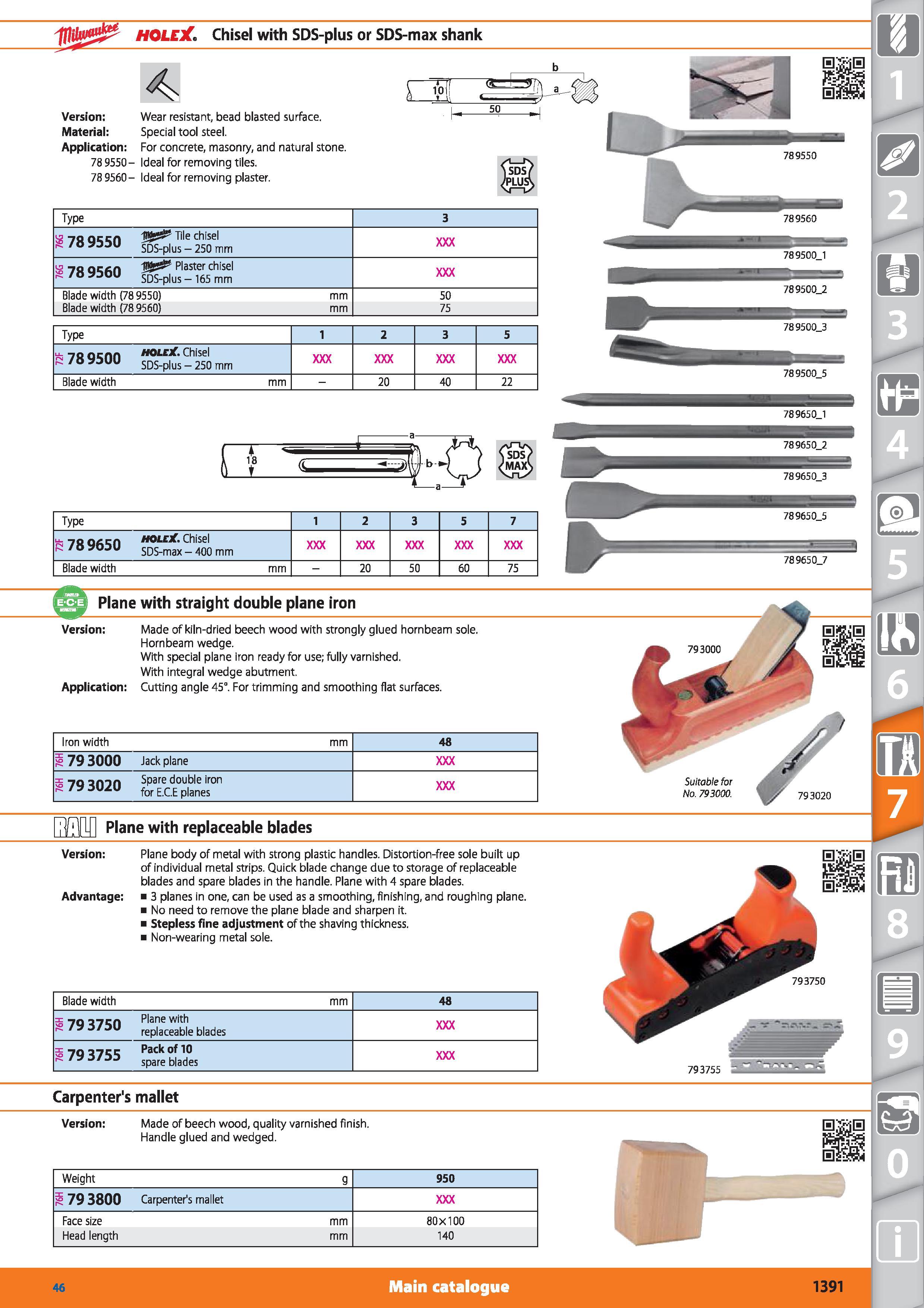 1391 HOLEX Chisel with SDS-plus or SDS-max shank Version Wear resistant, bead blasted surface Material Special tool steel Application For concrete, ma Каталог HOFFMANN GROUP 2015 Инструмент режущий слесарный измерительный абразивный Оборудование Комплексные поставки для промышленных предприятий Стр. 1391 ENG