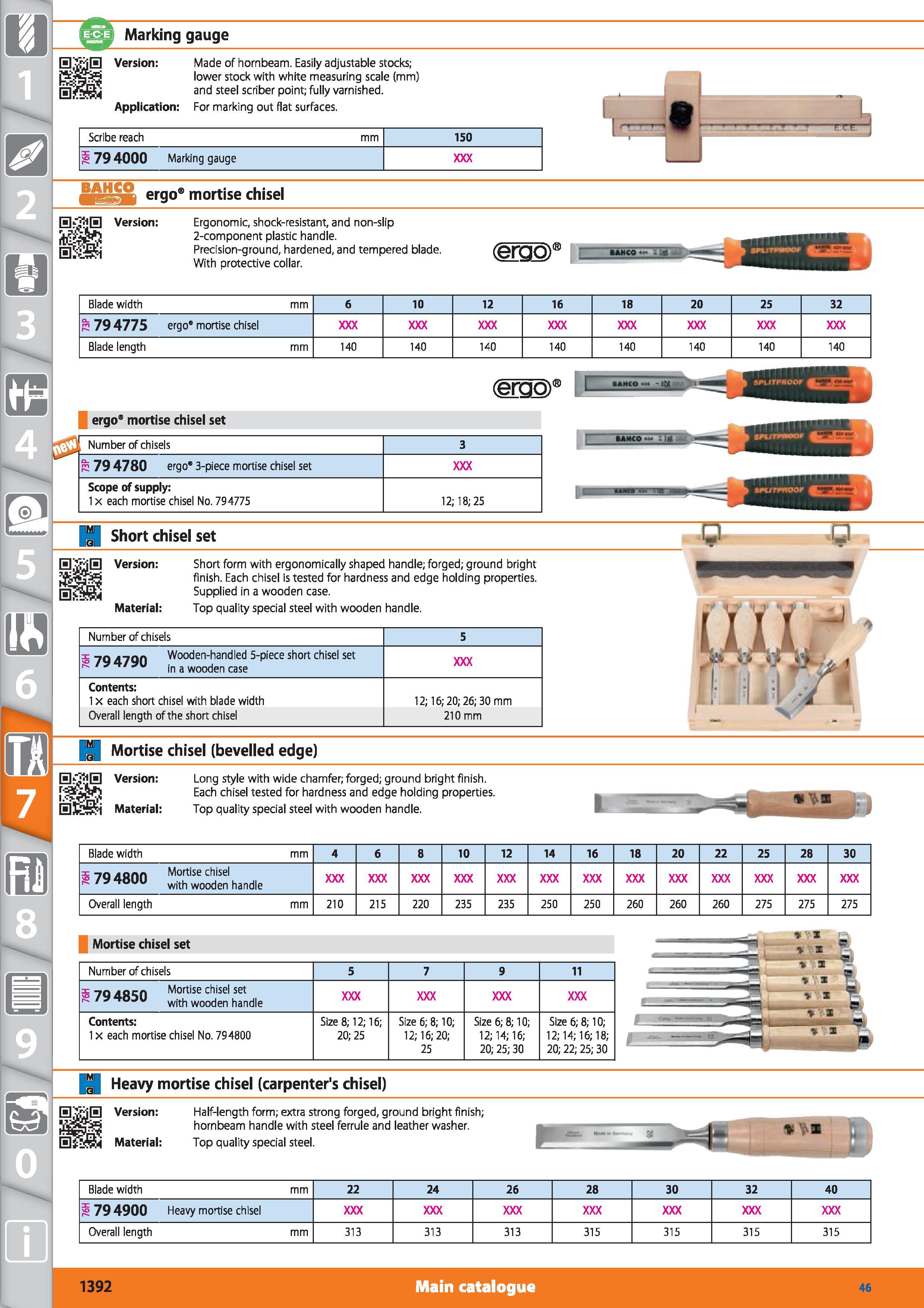 1392 1 Marking gauge S’SijS Version B= Application Made of hornbeam Easily adjustable stocks; lower stock with white measuring scale (mm) and steel sc Каталог HOFFMANN GROUP 2015 Инструмент режущий слесарный измерительный абразивный Оборудование Комплексные поставки для промышленных предприятий Стр. 1392 ENG